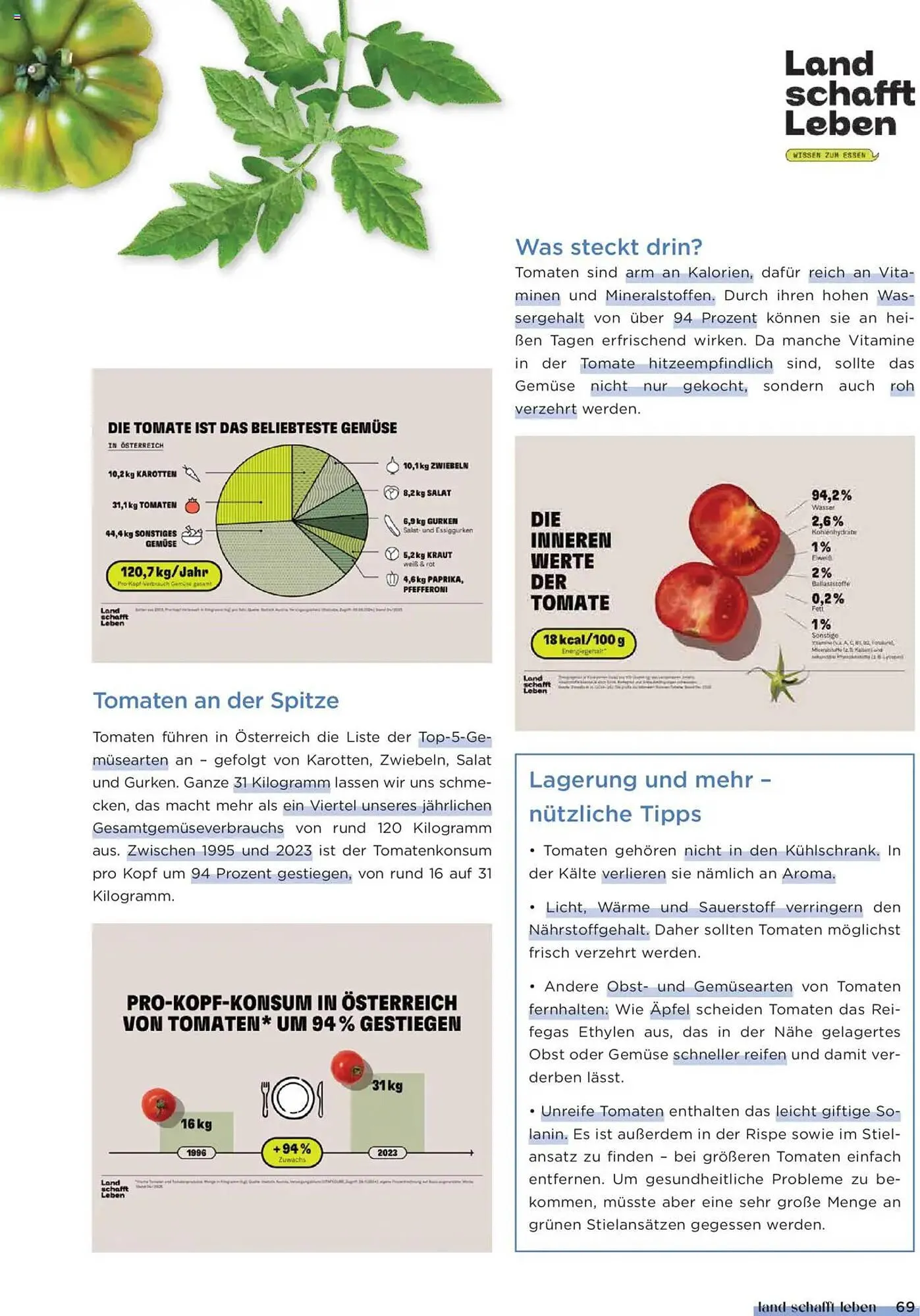 Unimarkt Flugblatt von 1. Juli bis 4. Dezember 2025 - Flugblätt seite  69