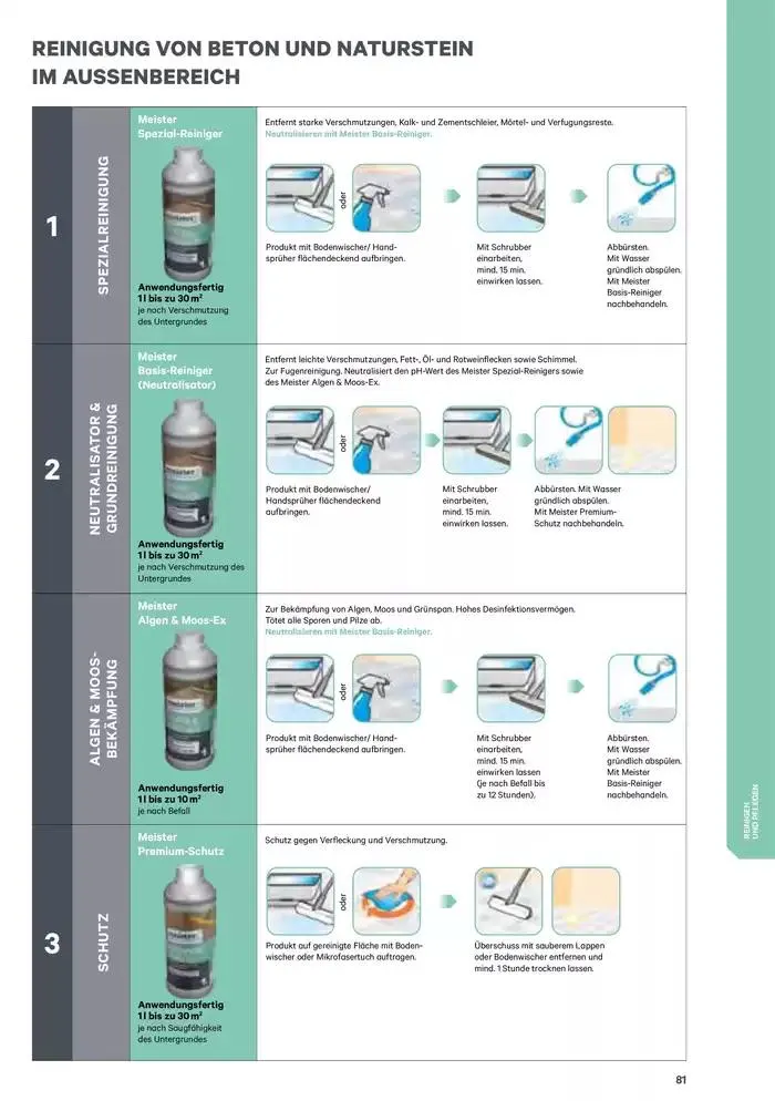 Exklusive Schnäppchen von 9. Jänner bis 16. Jänner 2025 - Flugblätt seite  81