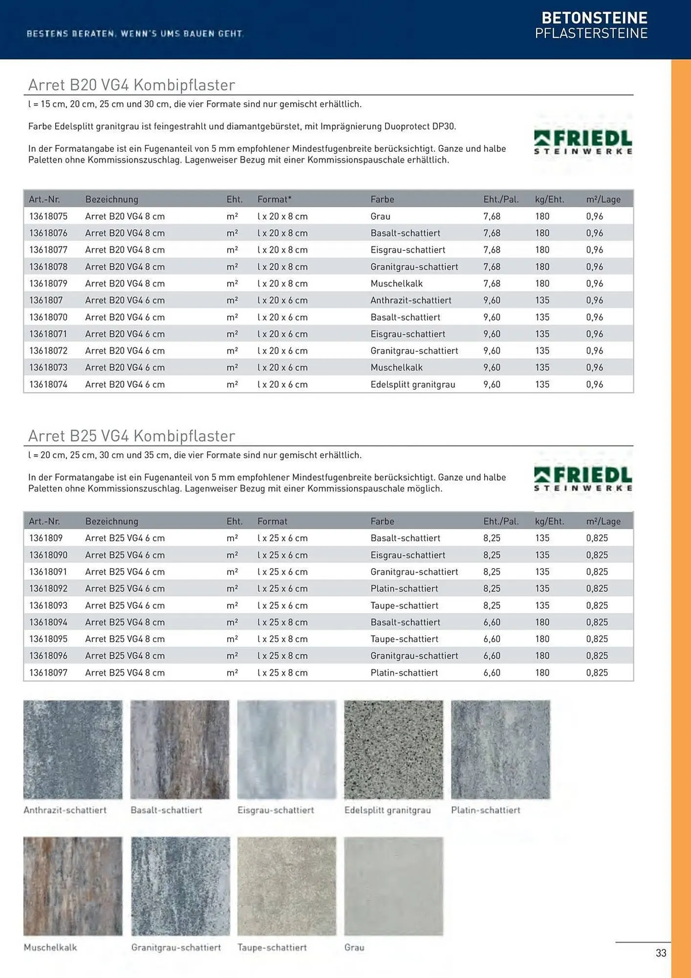 Würth Flugblatt von 5. Juni bis 31. Dezember 2025 - Flugblätt seite  30
