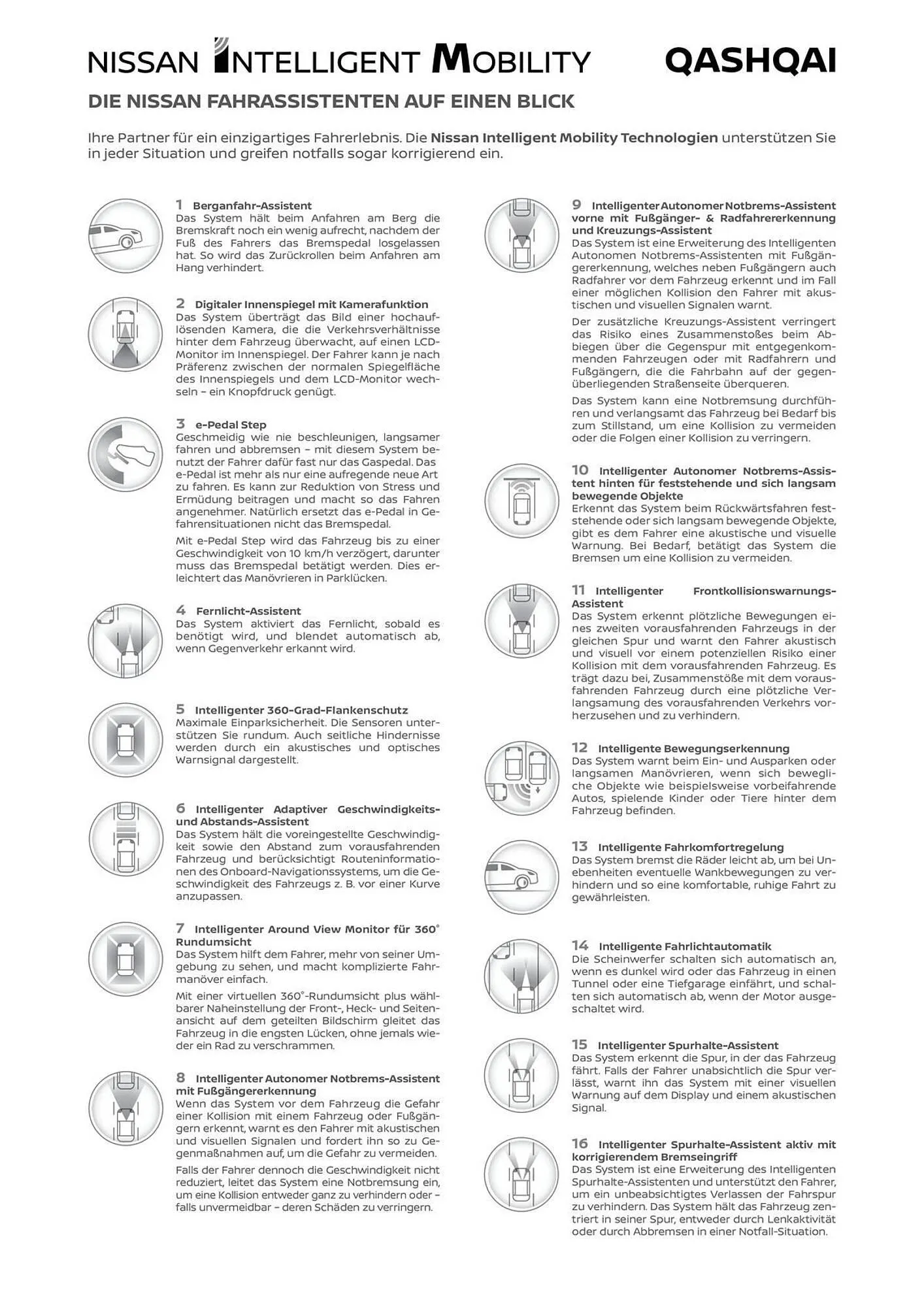 Nissan Flugblatt von 1. August bis 21. Jänner 2026 - Flugblätt seite  12
