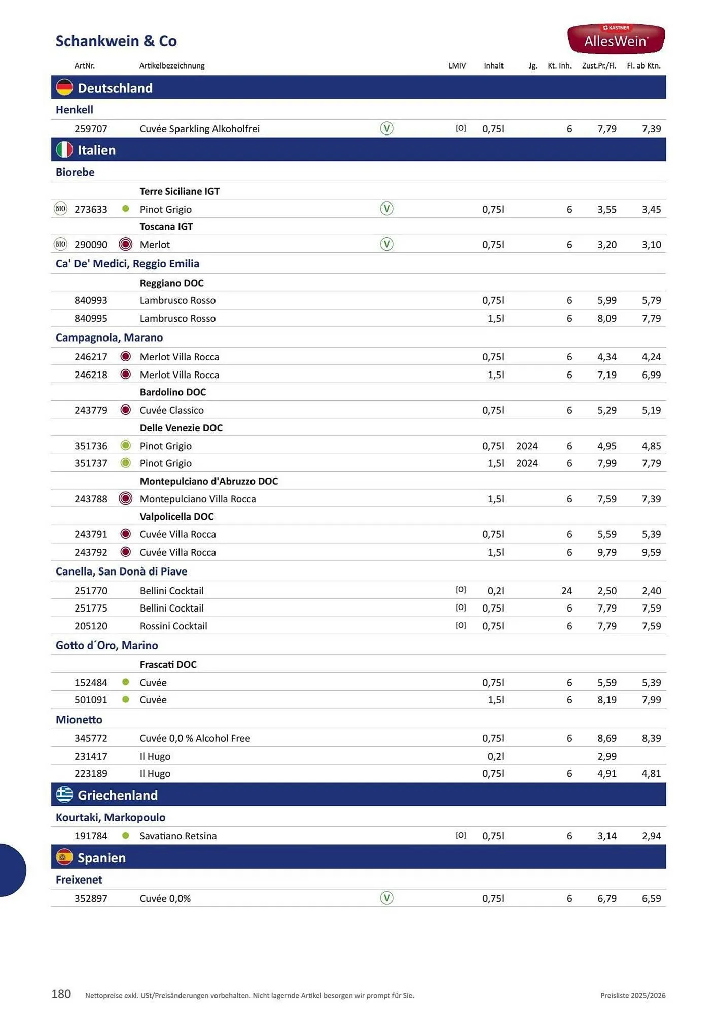 Kastner Flugblatt von 17. Juni bis 31. Dezember 2026 - Flugblätt seite  182