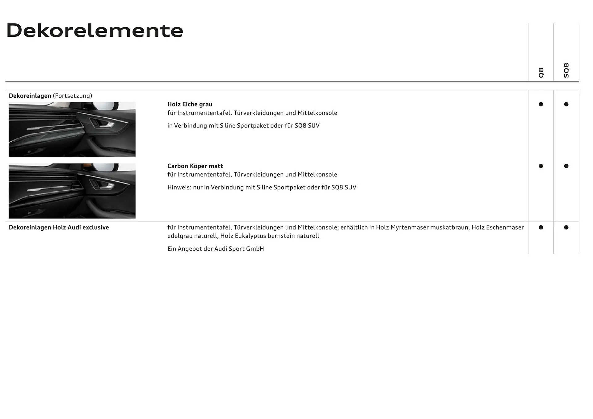 Audi Flugblatt von 20. November bis 22. Juli 2026 - Flugblätt seite 61