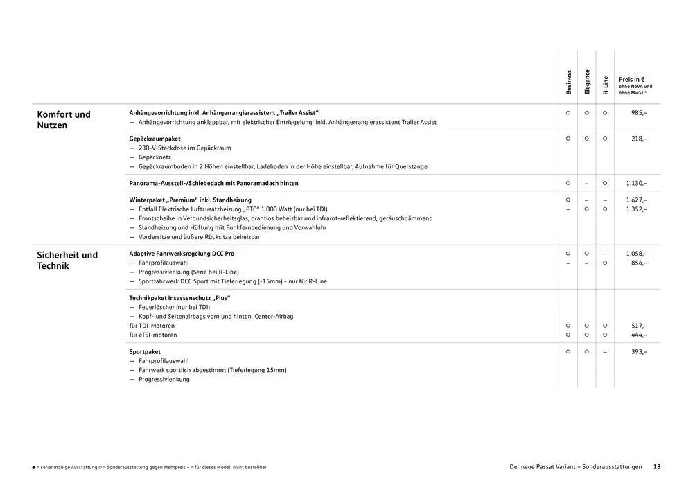 Volkswagen The new Passat  von 16. Februar bis 16. Februar 2025 - Flugblätt seite  13