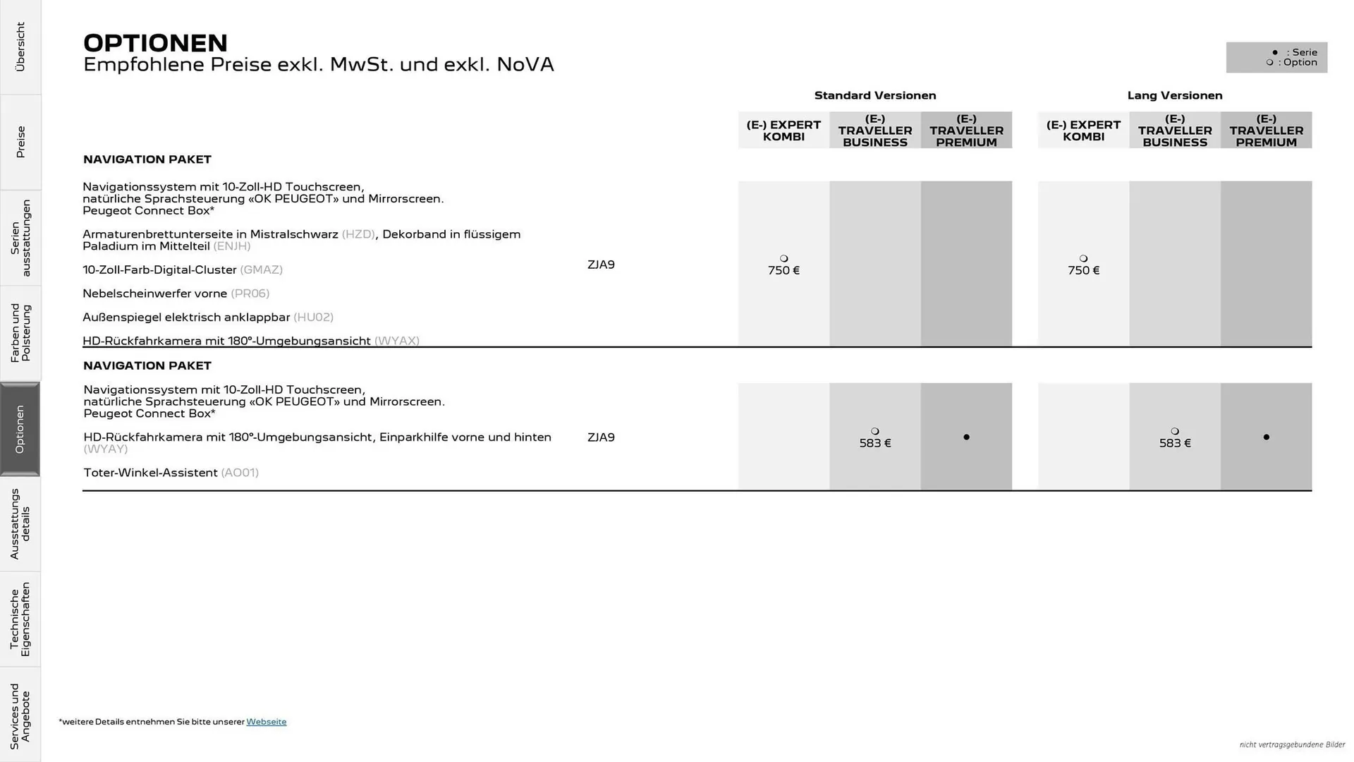 Peugeot Flugblatt von 23. Dezember bis 3. März 2026 - Flugblätt seite  21