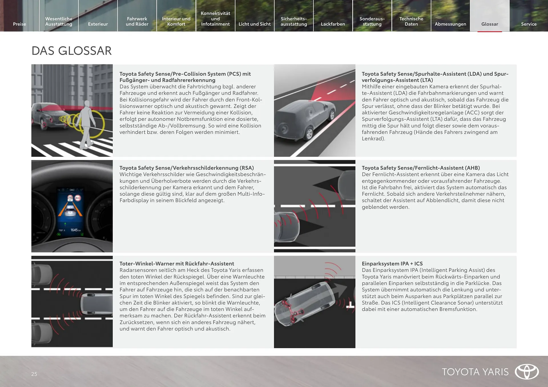 Toyota Flugblatt von 1. April bis 30. April 2026 - Flugblätt seite  25