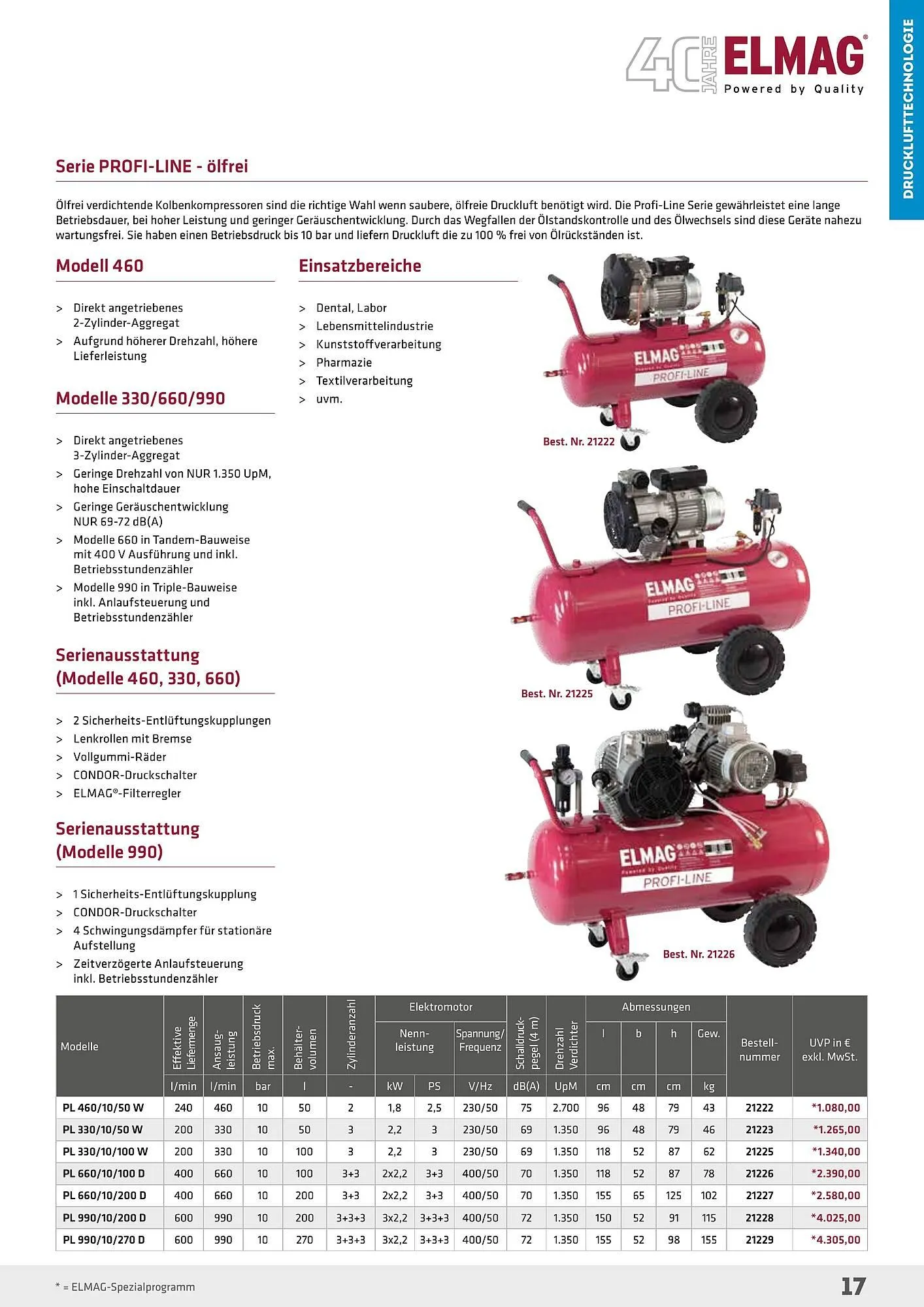 Salzburger Lagerhaus Flugblatt von 1. Mai bis 31. Dezember 2024 - Flugblätt seite  17