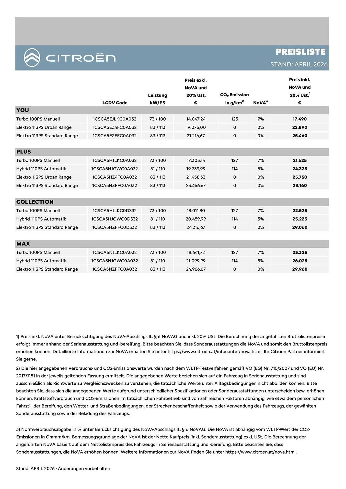 Citroen Flugblatt von 1. April bis 30. April 2026 - Flugblätt seite  2
