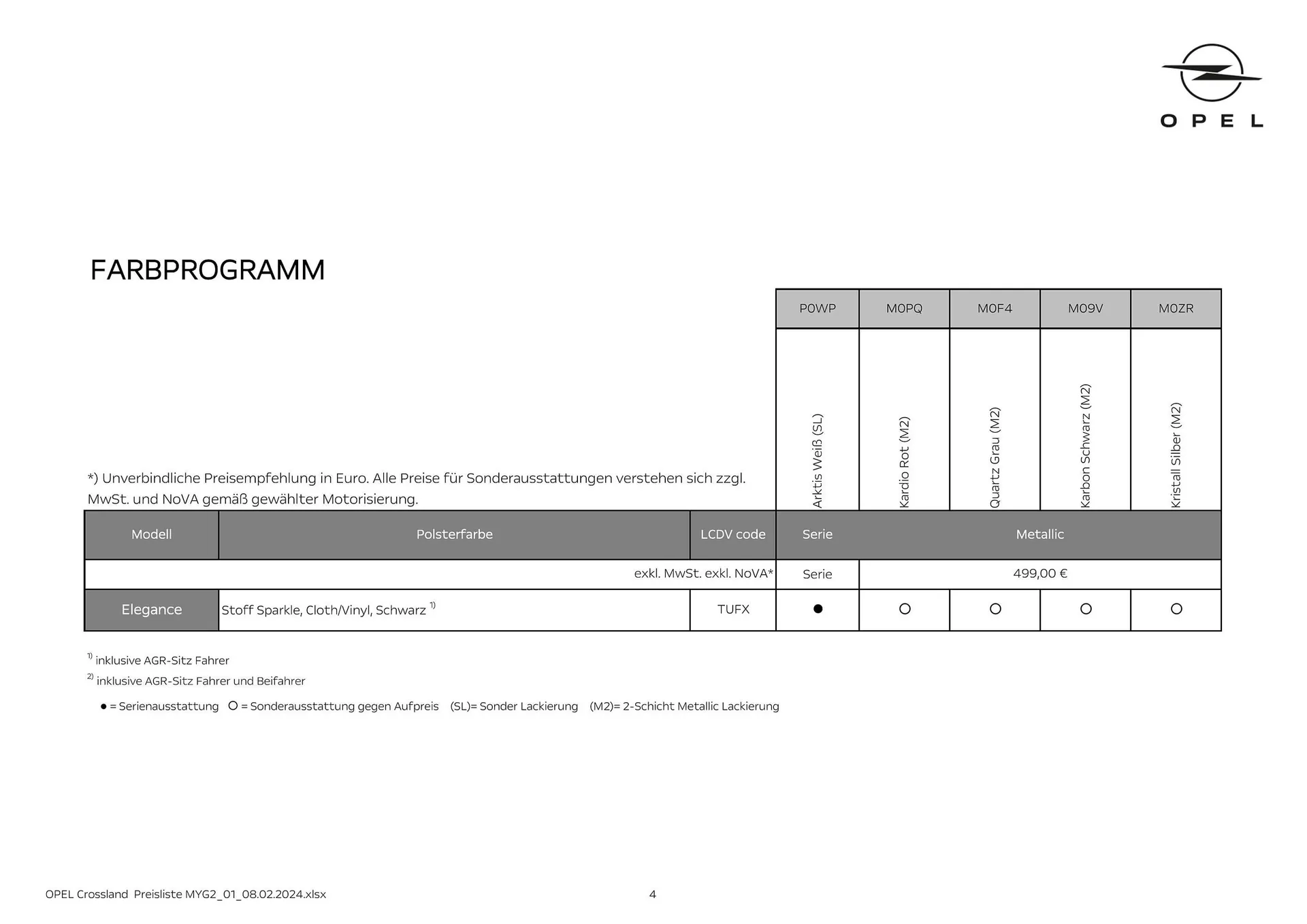 Opel Crossland Flugblatt von 16. Mai bis 15. Mai 2025 - Flugblätt seite 4