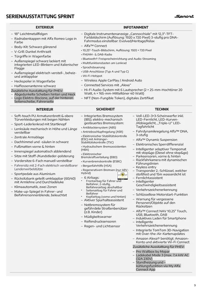 Alfa Romeo Tonale von 24. Juli bis 24. Juli 2025 - Flugblätt seite 9