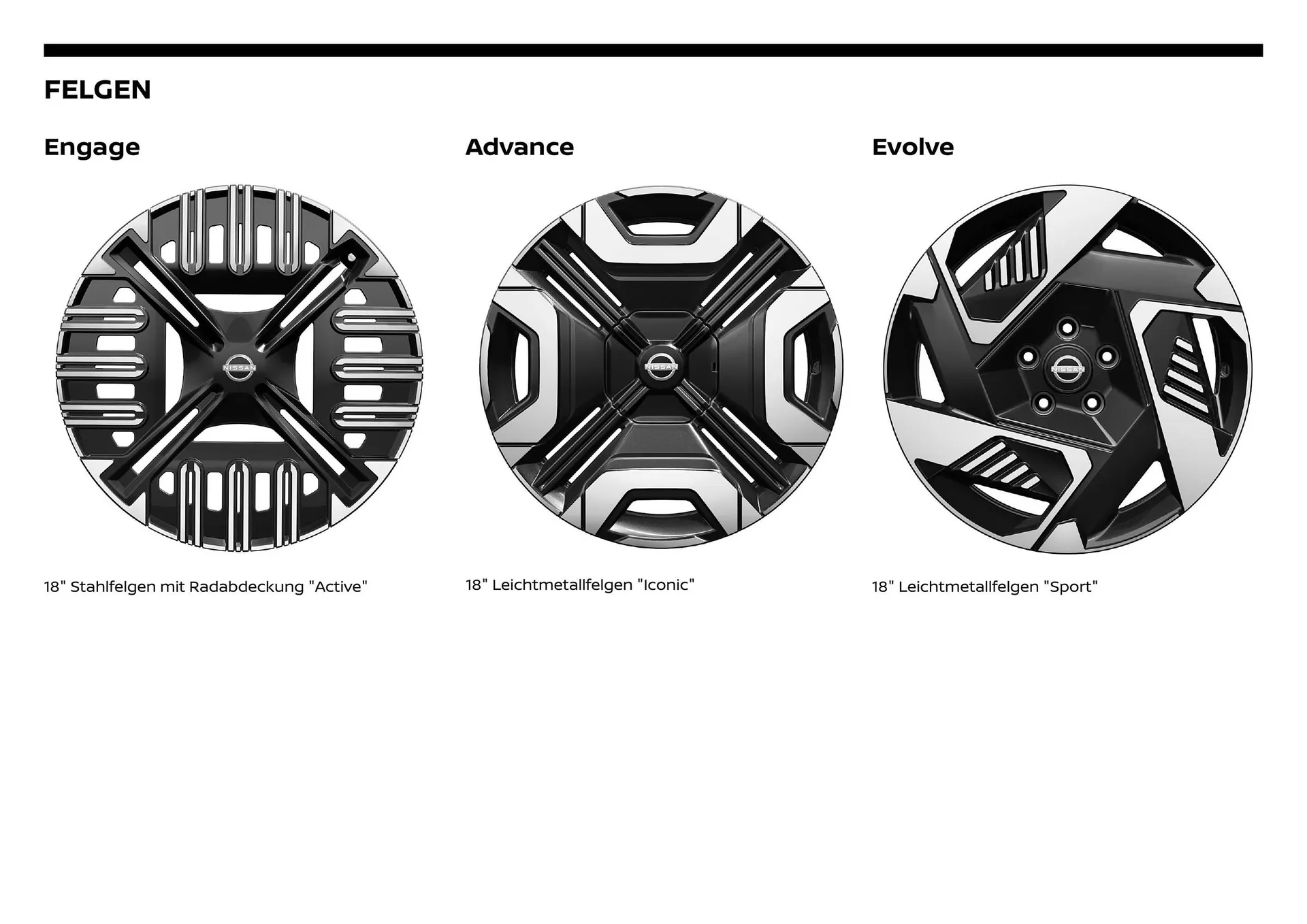 Nissan Flugblatt von 29. Oktober bis 24. März 2026 - Flugblätt seite  12