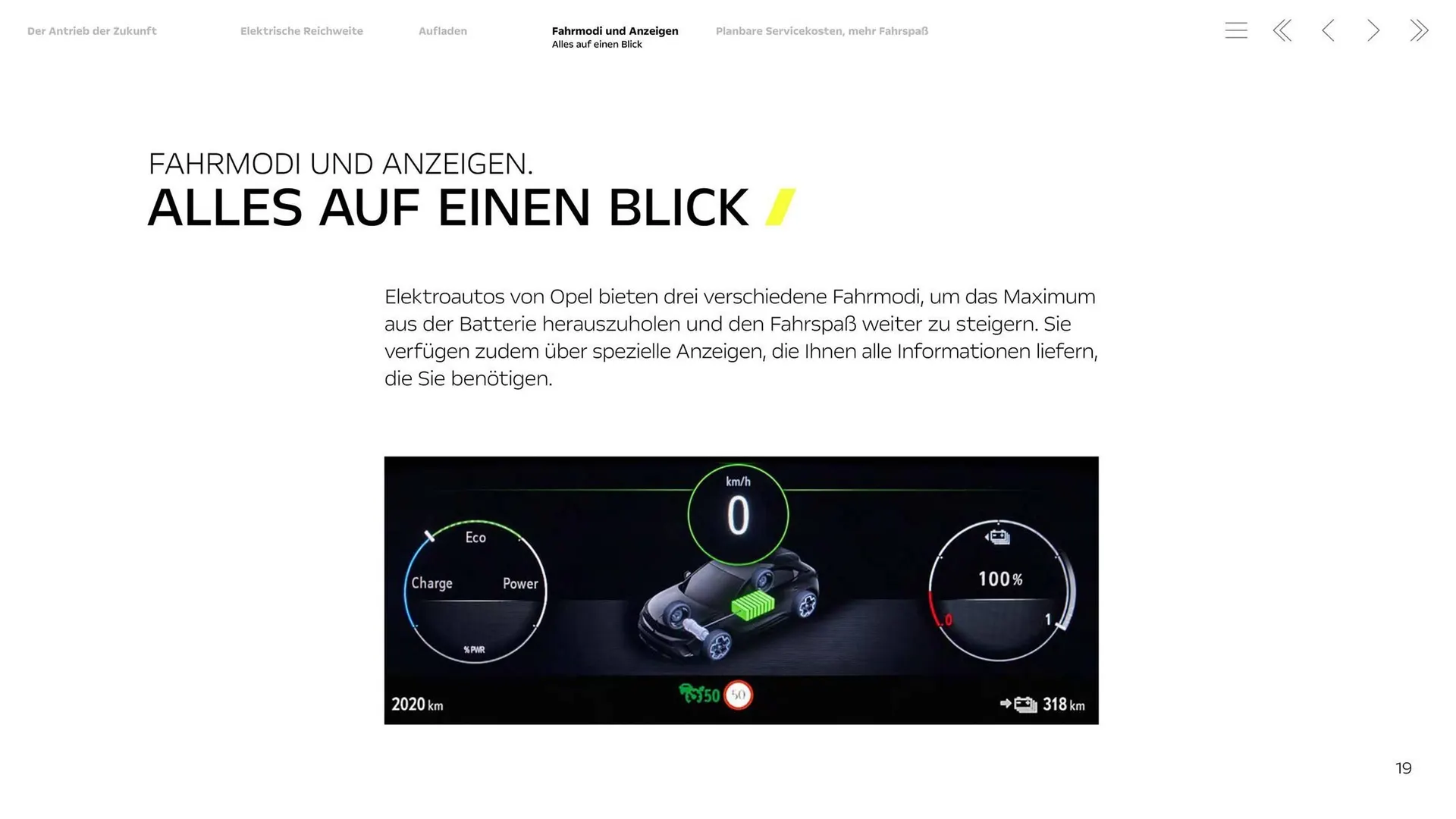 Opel Flugblatt von 23. März bis 21. Jänner 2026 - Flugblätt seite  19