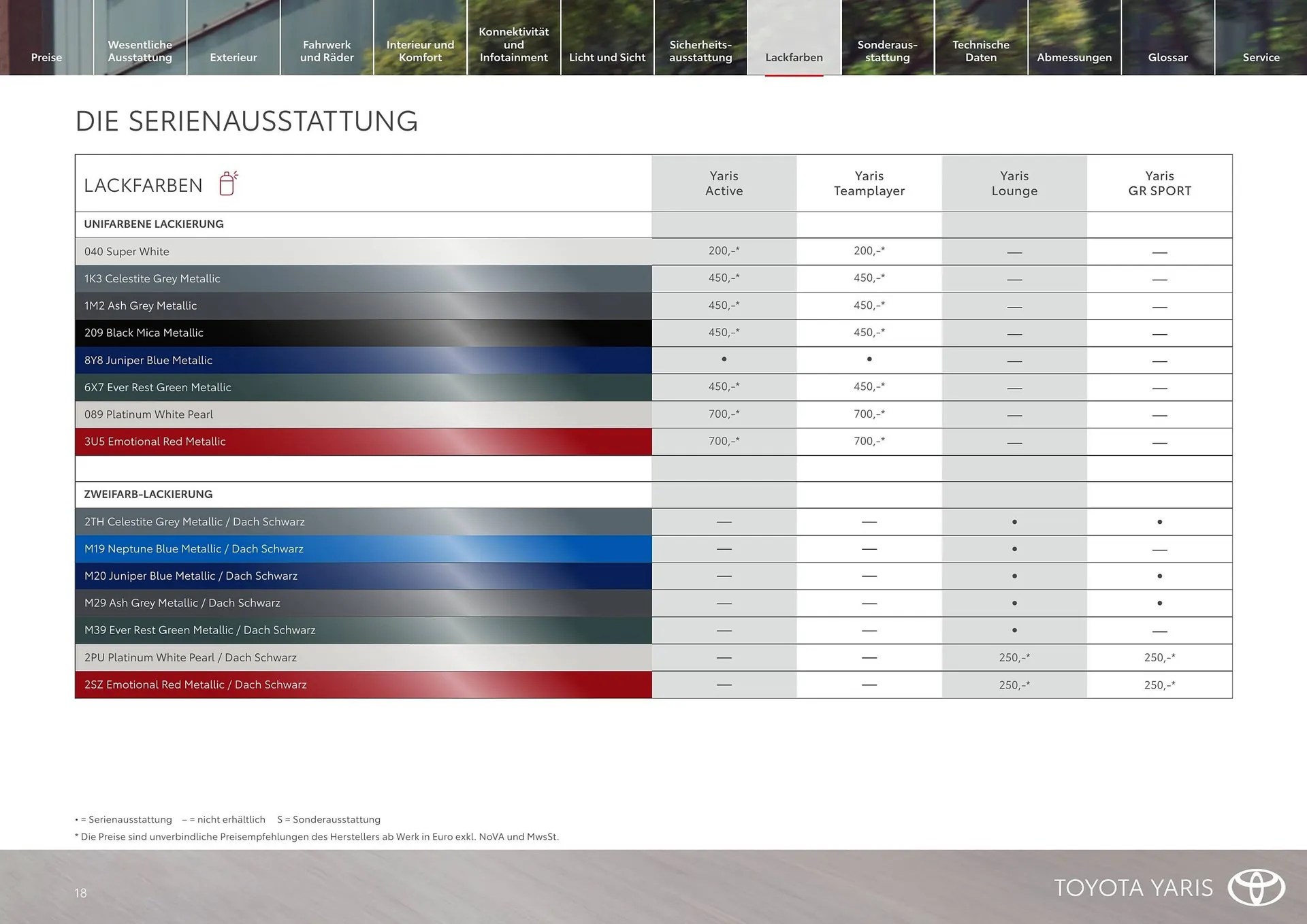 Toyota Flugblatt von 1. April bis 30. April 2026 - Flugblätt seite 18