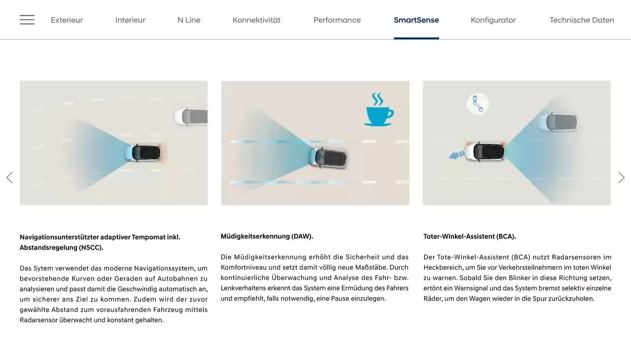 Hyundai i20 von 28. Jänner bis 28. Jänner 2026 - Flugblätt seite  22