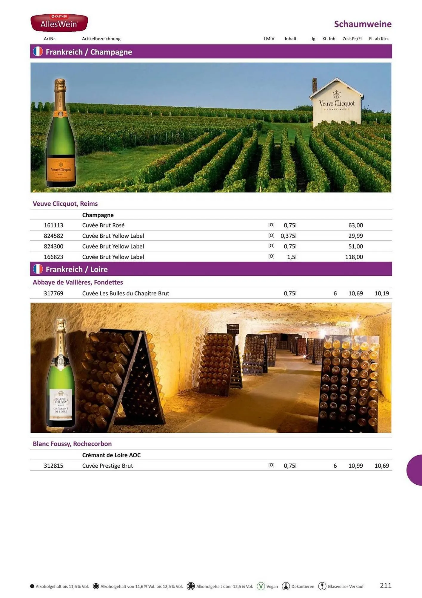 Kastner Flugblatt von 1. Juli bis 30. Dezember 2024 - Flugblätt seite  213