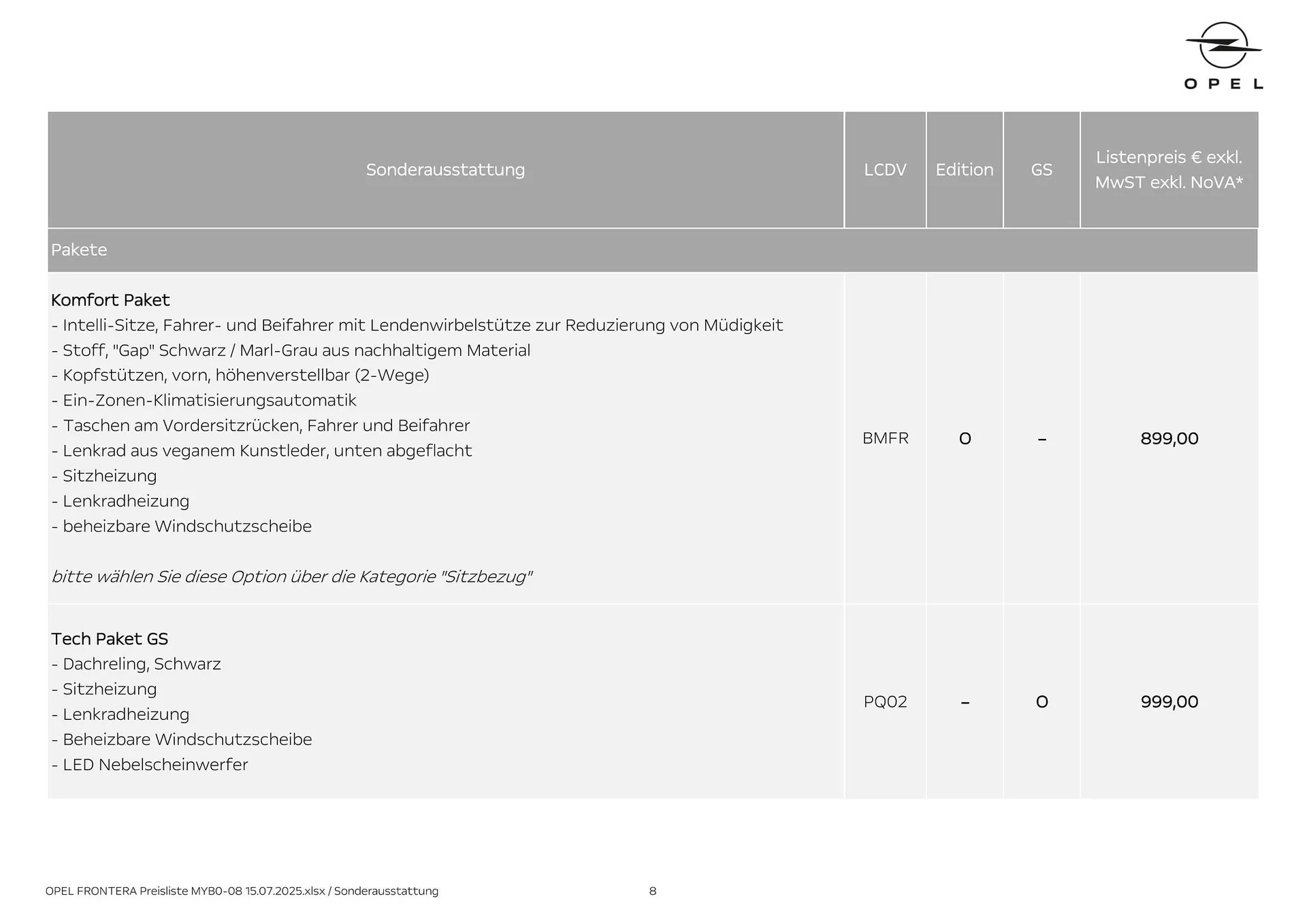 Opel Flugblatt von 18. August bis 18. November 2025 - Flugblätt seite 8