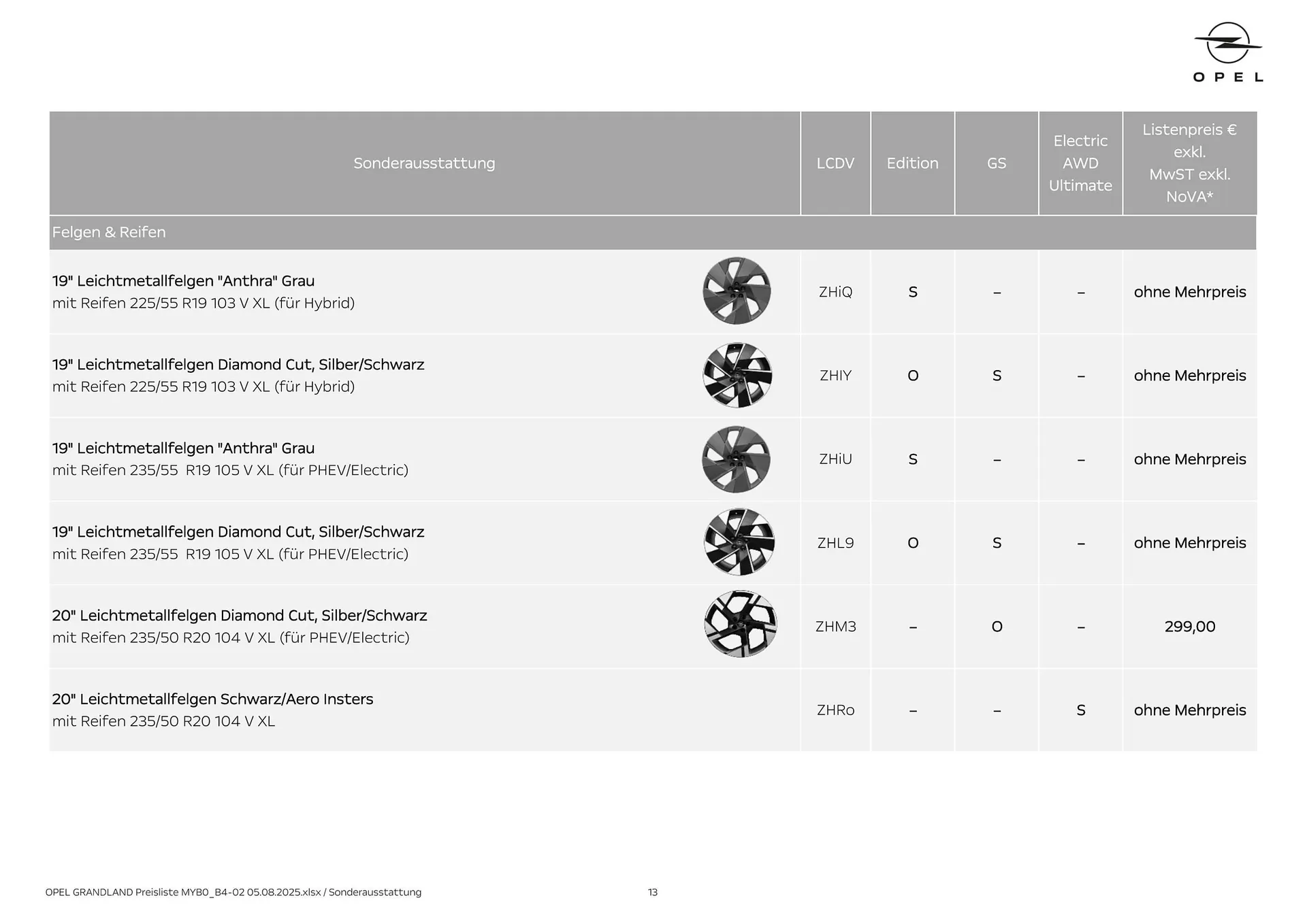 Opel Flugblatt von 18. August bis 18. November 2025 - Flugblätt seite  13