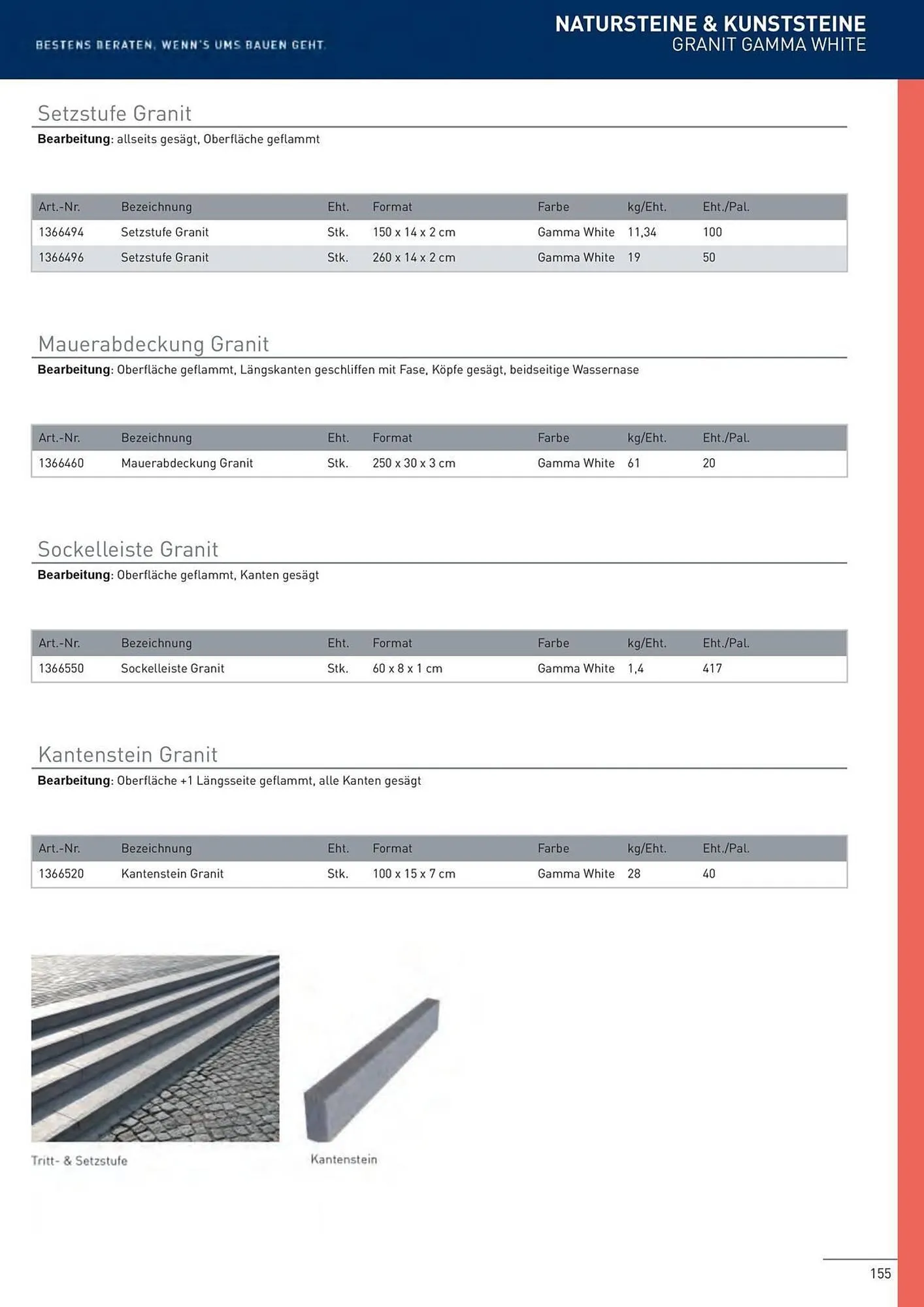 Würth Flugblatt von 5. Juni bis 31. Dezember 2025 - Flugblätt seite  152