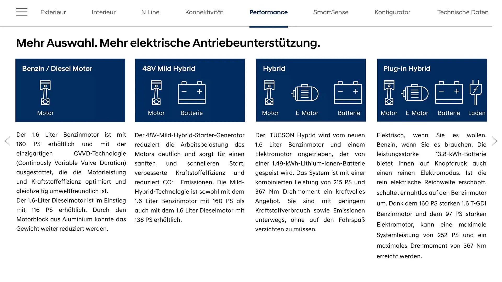Hyundai Flugblatt von 28. Jänner bis 28. Jänner 2026 - Flugblätt seite  20