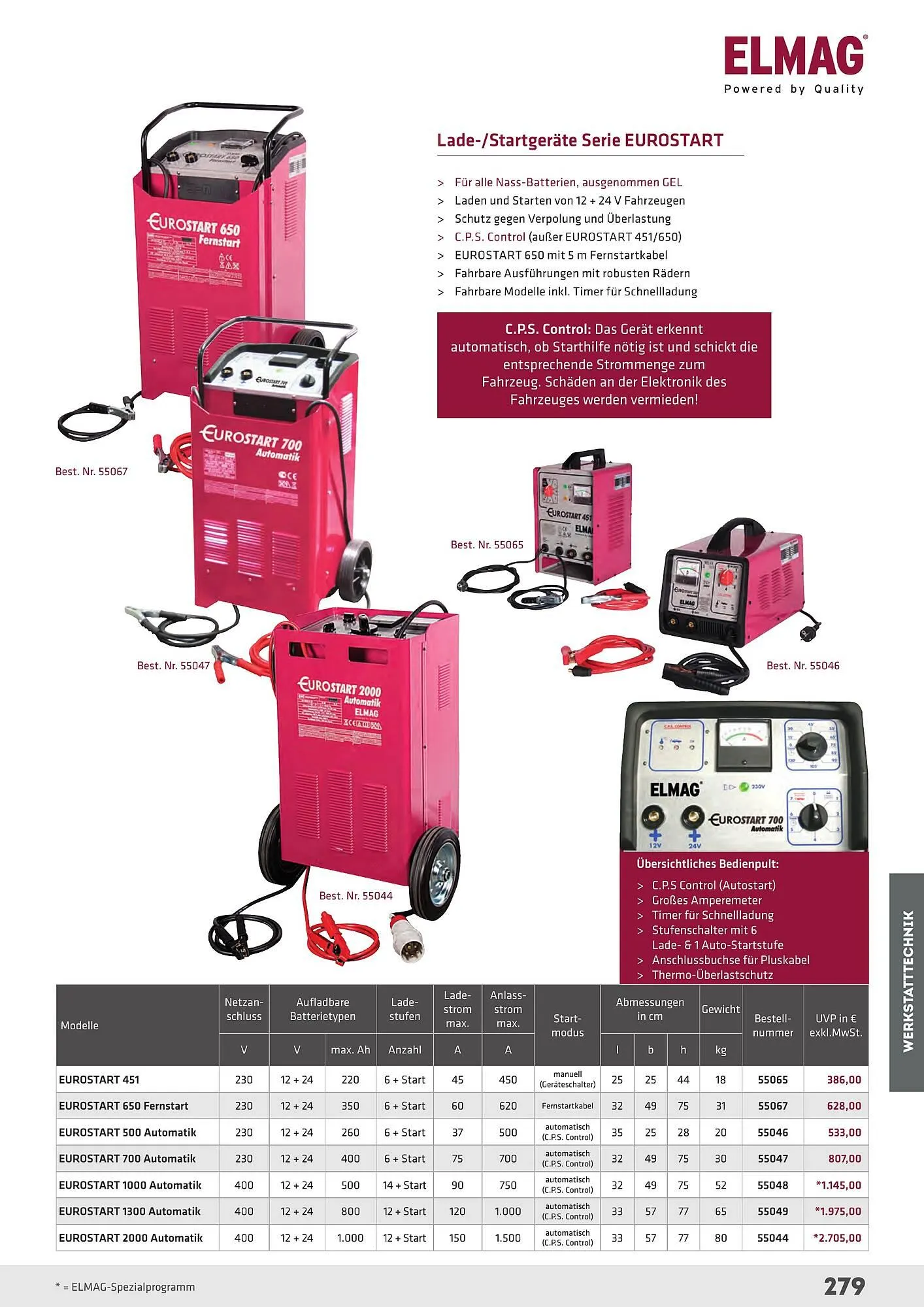 Salzburger Lagerhaus Flugblatt von 23. April bis 31. Dezember 2025 - Flugblätt seite  279
