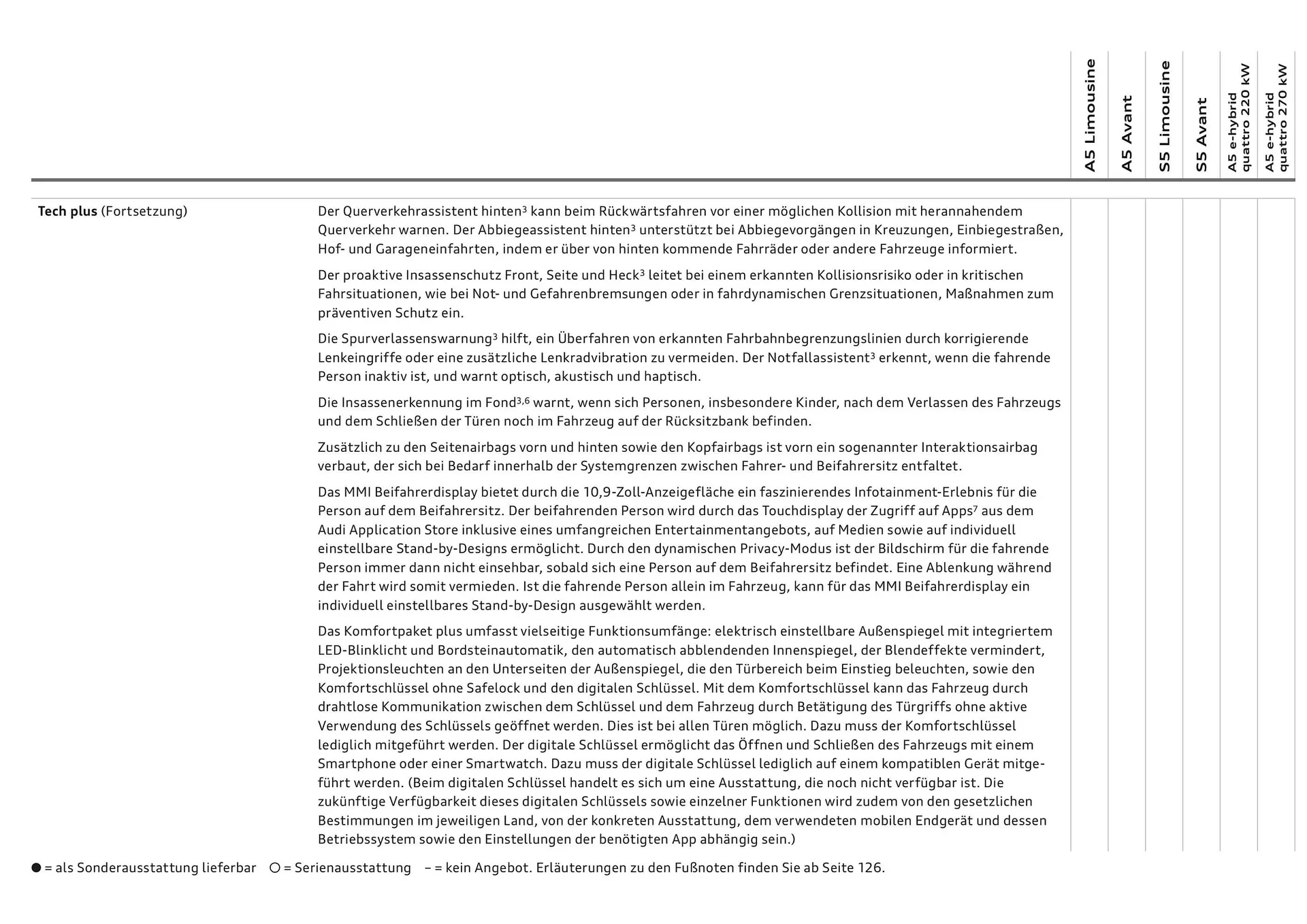 Audi Flugblatt von 20. November bis 22. Juli 2026 - Flugblätt seite  30