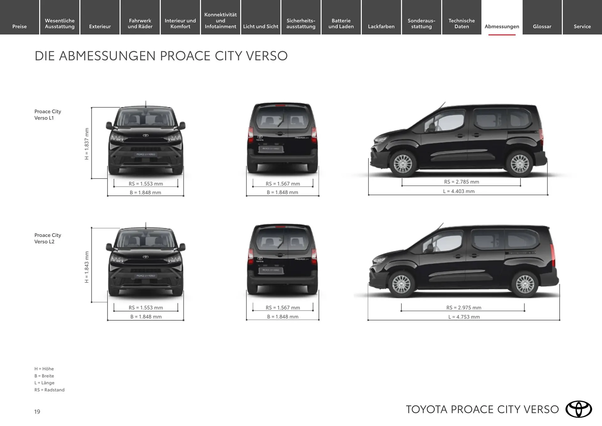 Toyota Flugblatt von 1. April bis 30. April 2026 - Flugblätt seite  19