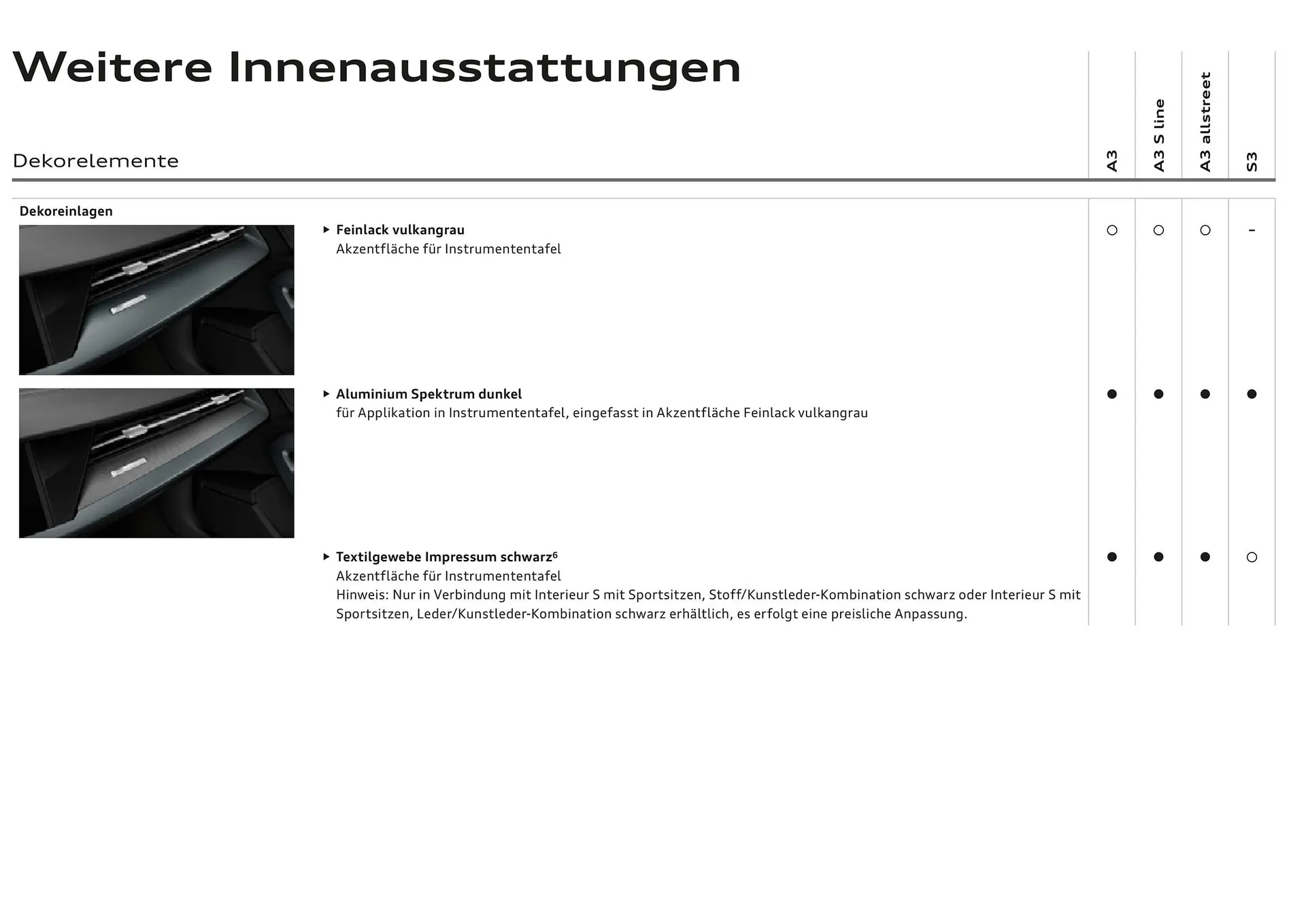 Audi Flugblatt von 20. November bis 22. Juli 2026 - Flugblätt seite  62