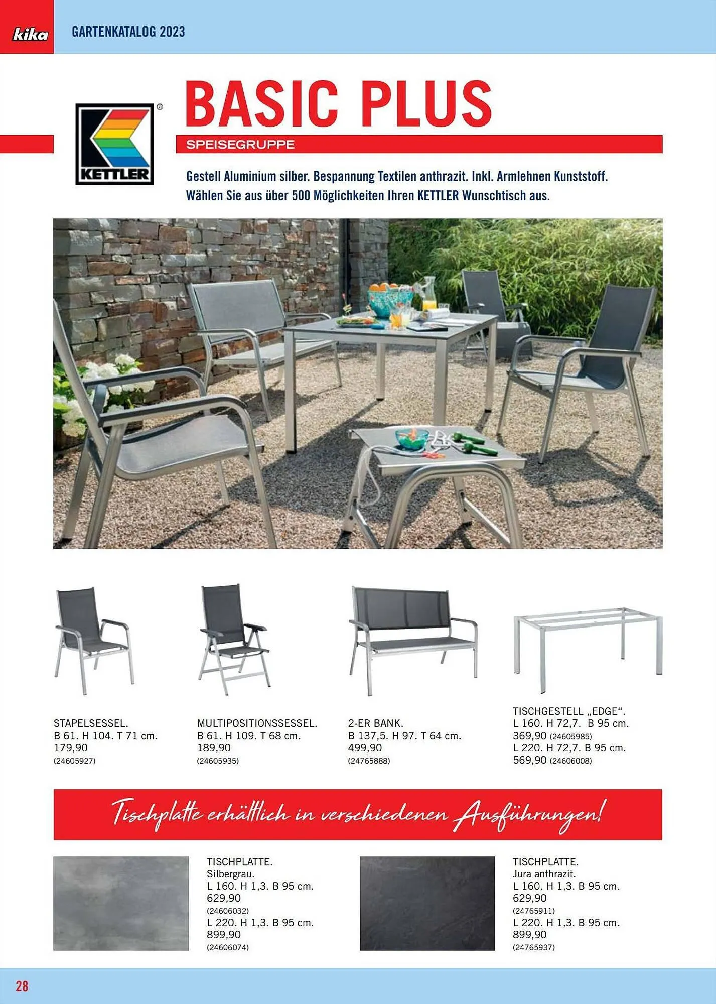 kika Flugblatt von 3. Februar bis 31. August 2023 - Flugblätt seite 28