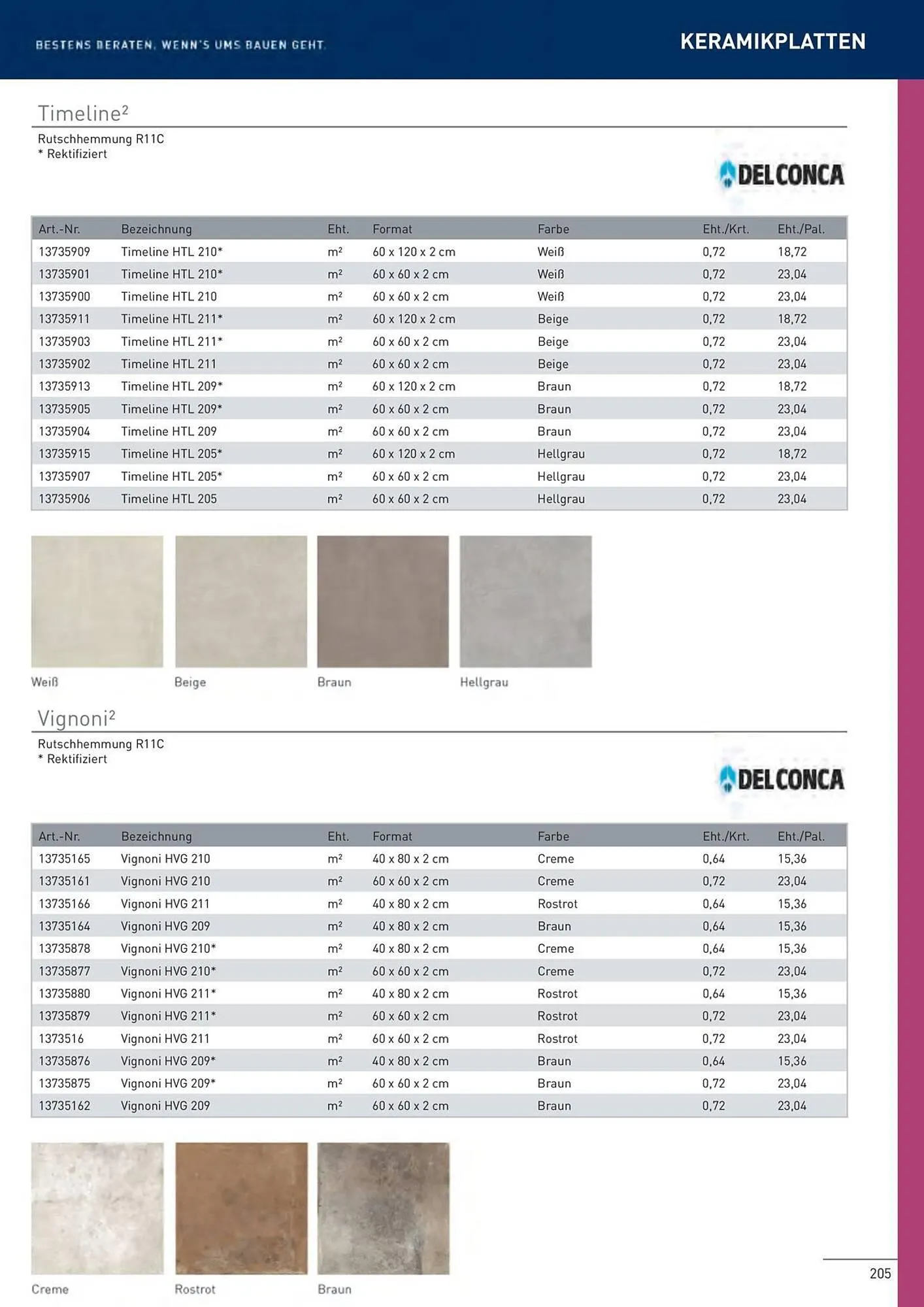 Würth Flugblatt von 5. Juni bis 31. Dezember 2025 - Flugblätt seite  202