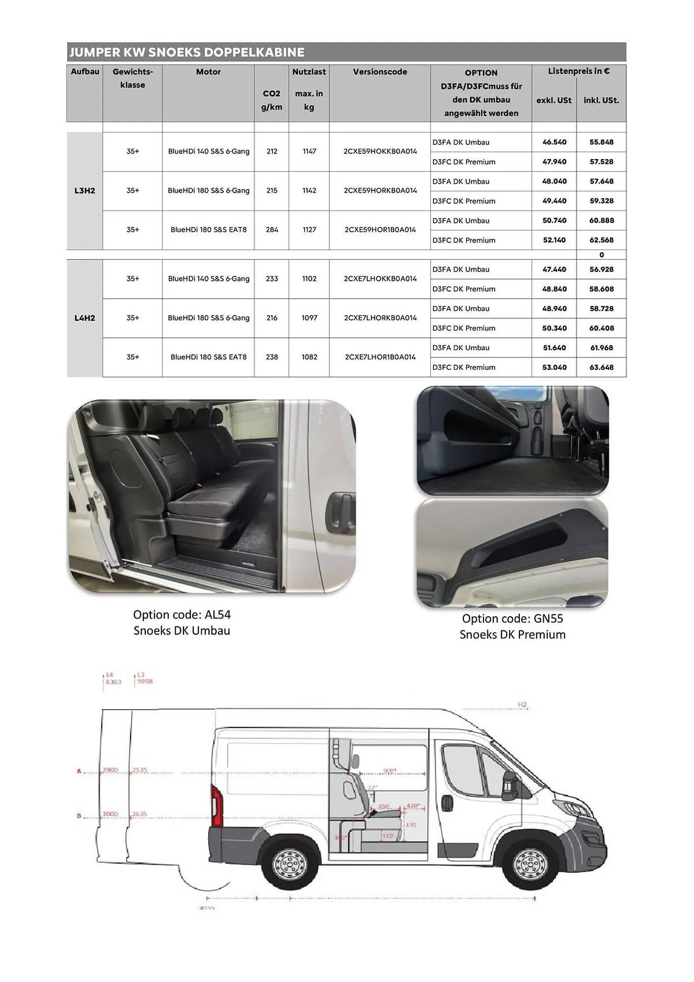 Citroen Flugblatt von 15. März bis 30. November 2026 - Flugblätt seite 6