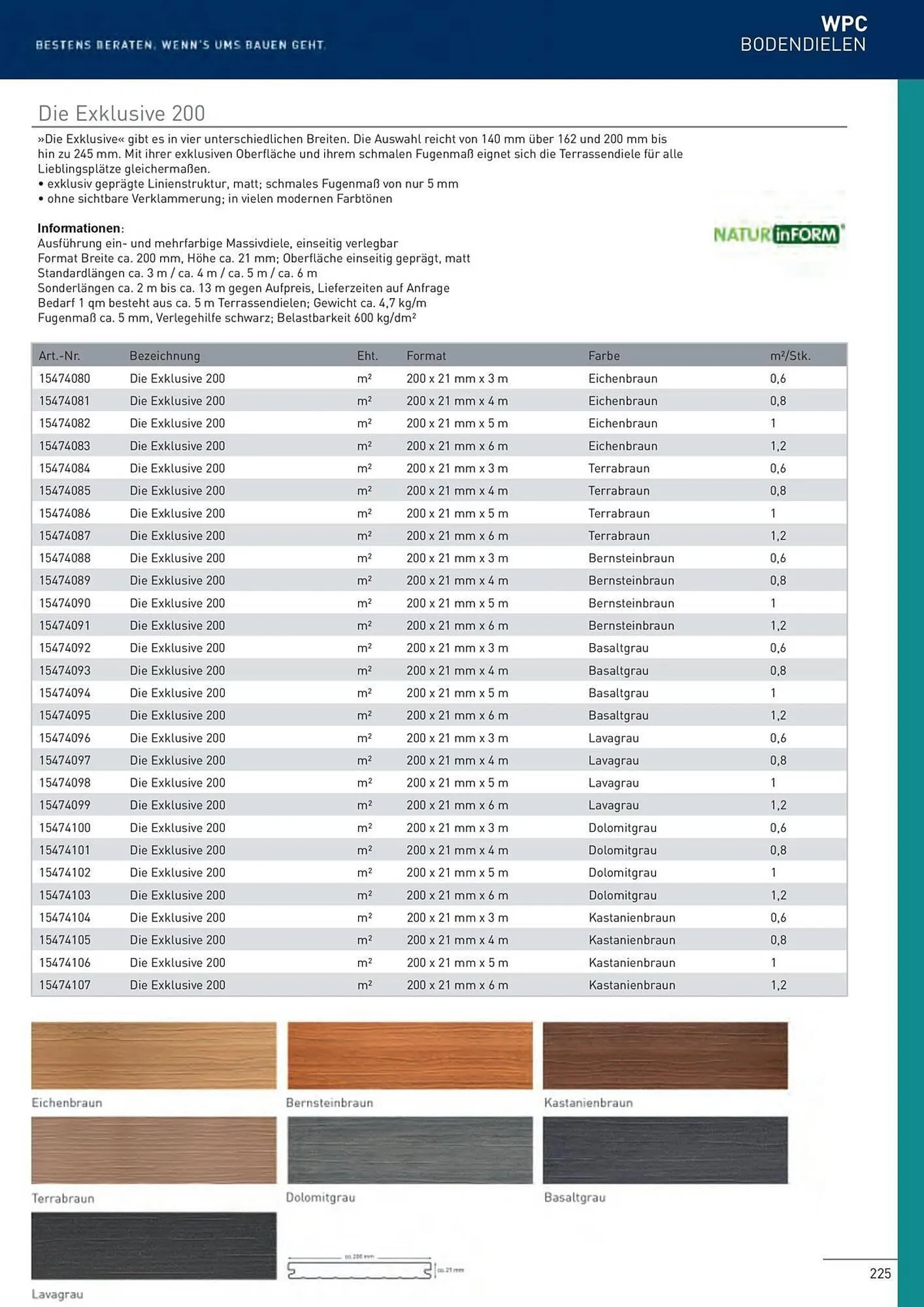 Würth Flugblatt von 5. Juni bis 31. Dezember 2025 - Flugblätt seite  222