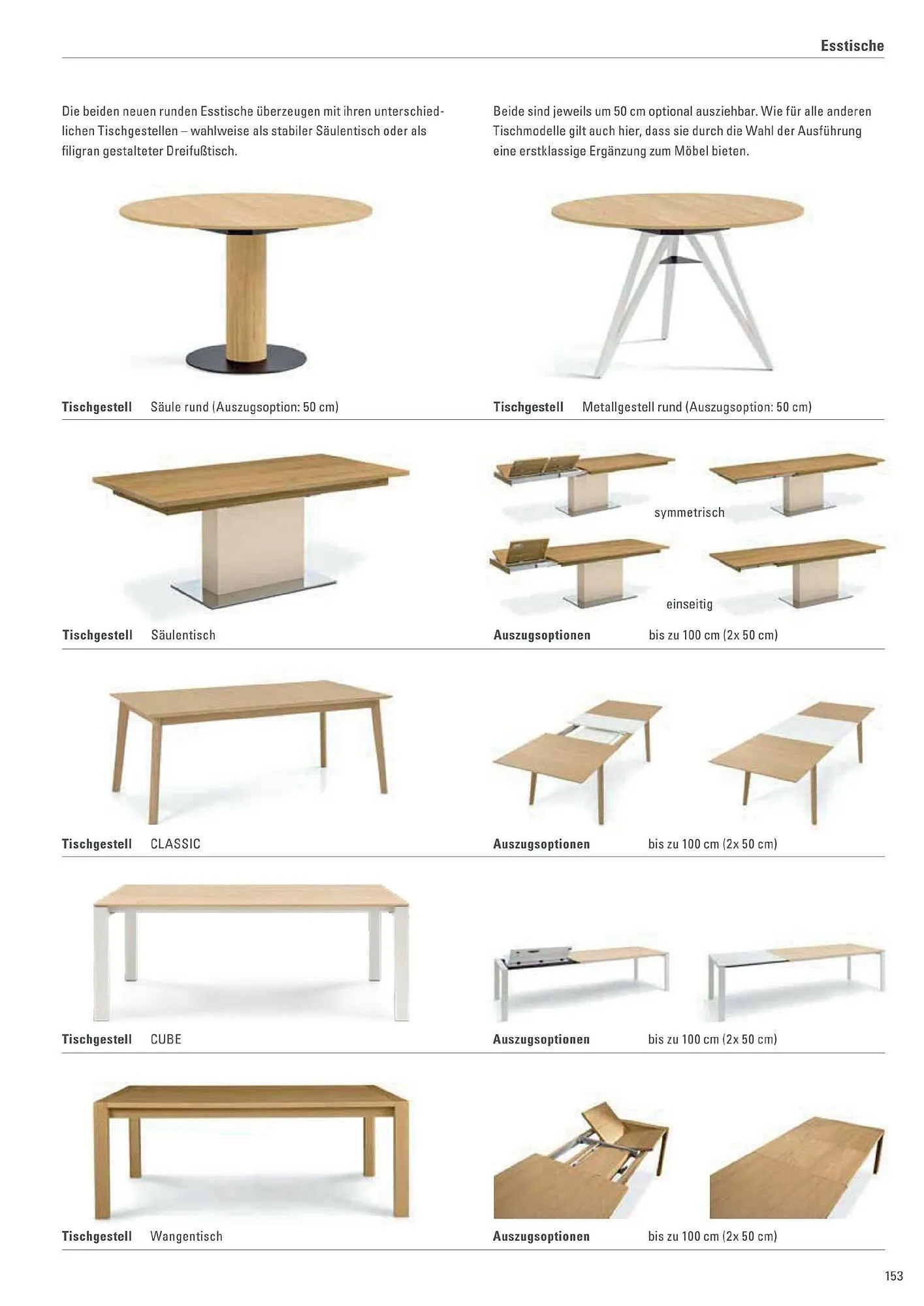 Rutar Flugblatt von 9. Jänner bis 31. Dezember 2025 - Flugblätt seite  153