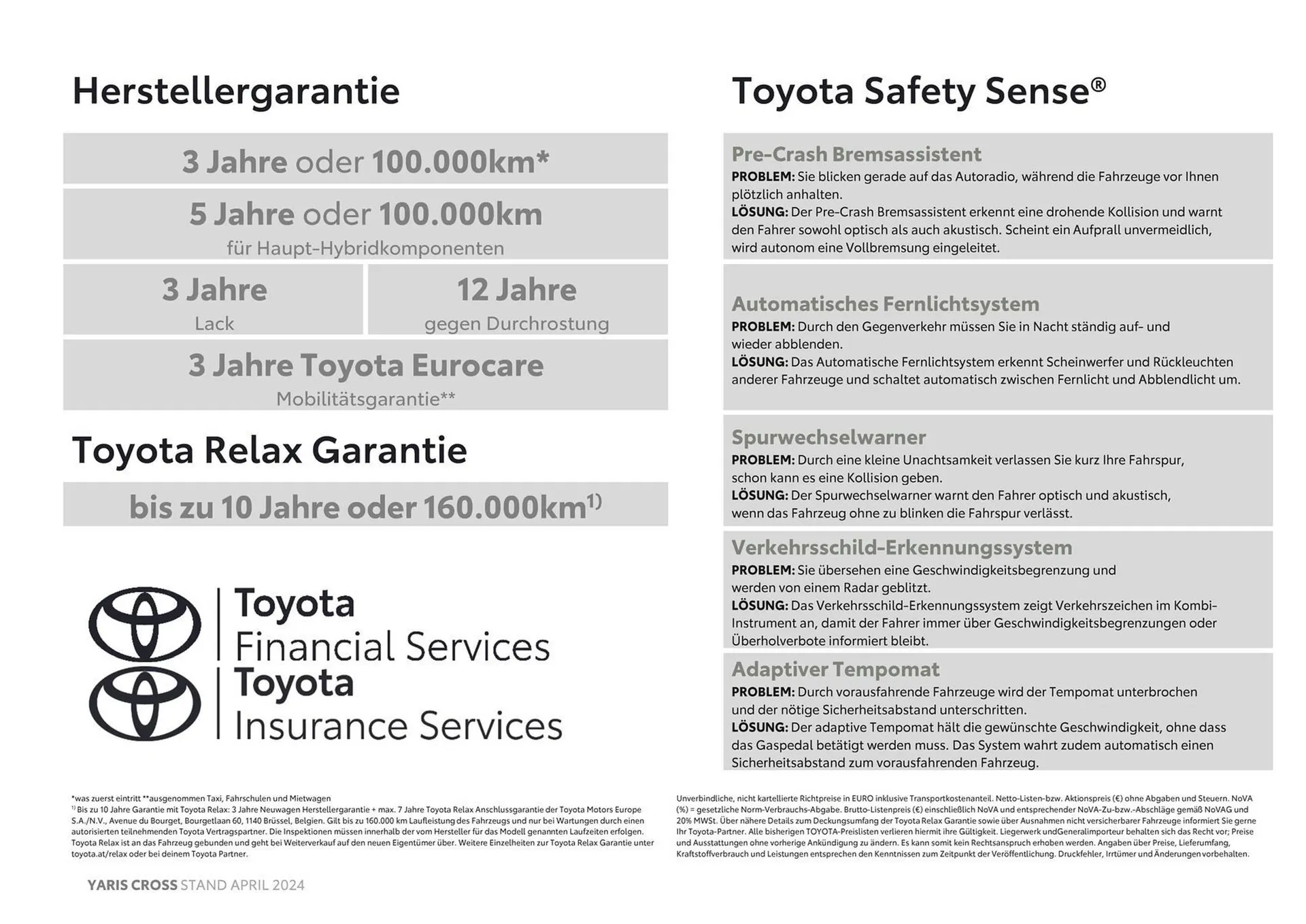 Toyota Yaris Cross Flugblatt von 8. Mai bis 8. Mai 2025 - Flugblätt seite  19