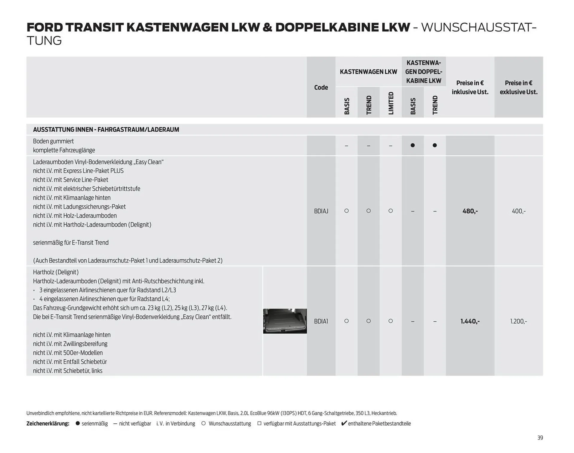 Ford Flugblatt von 24. September bis 3. Februar 2026 - Flugblätt seite  39