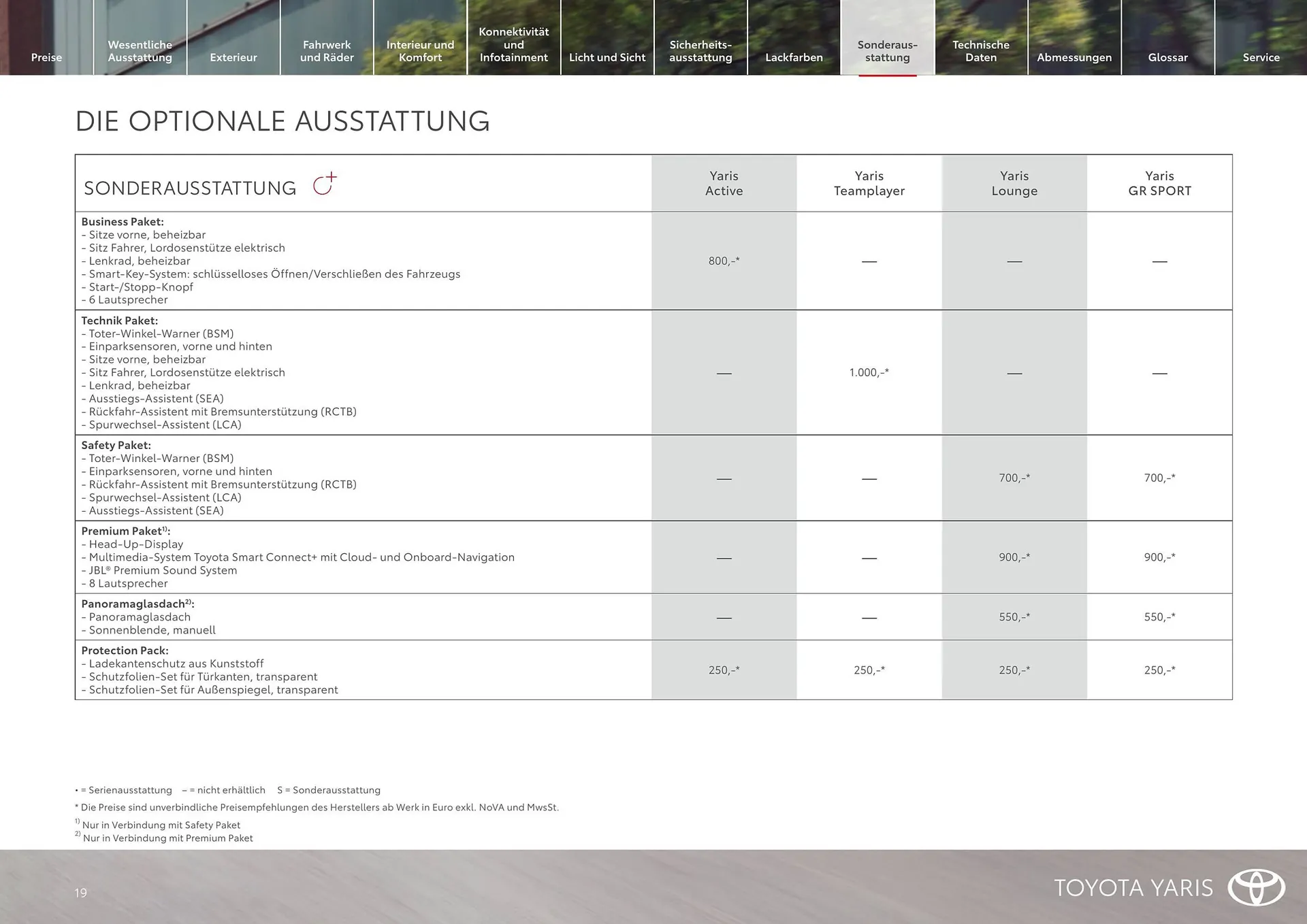 Toyota Flugblatt von 1. April bis 30. April 2026 - Flugblätt seite  19