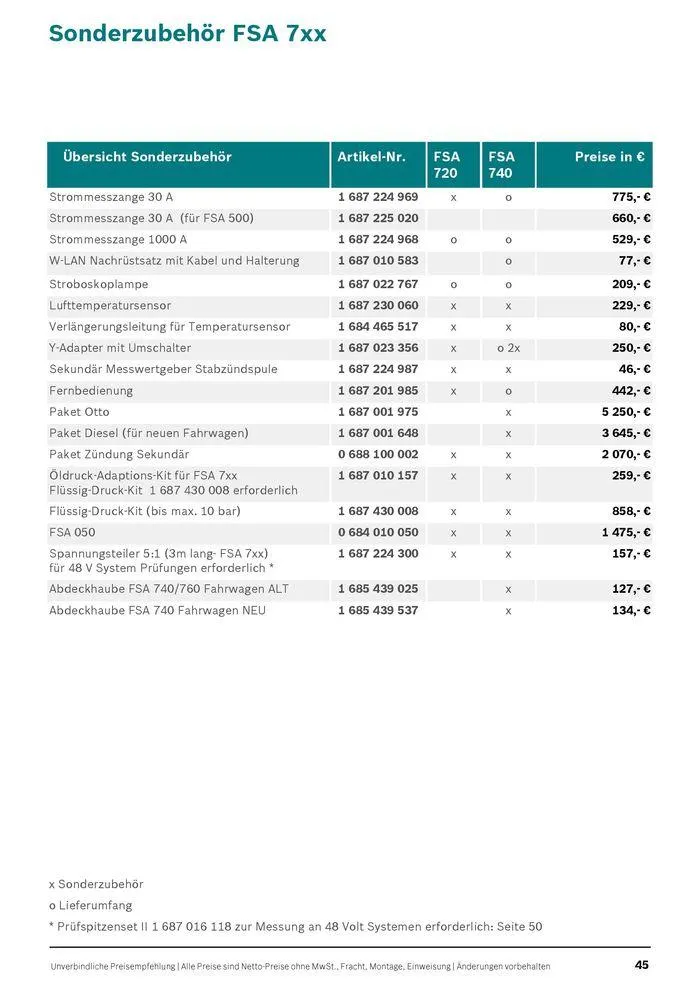 Werkstattausrüstung von Bosch von 21. Mai bis 31. Dezember 2024 - Flugblätt seite 45
