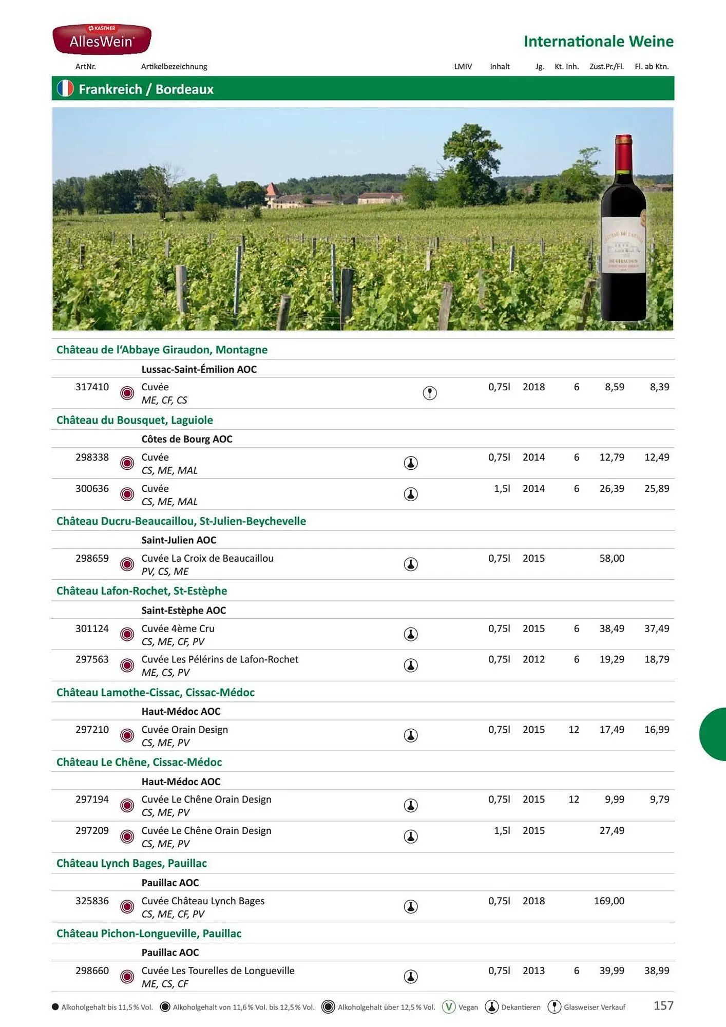 Kastner Flugblatt von 1. Juli bis 30. Dezember 2024 - Flugblätt seite 159