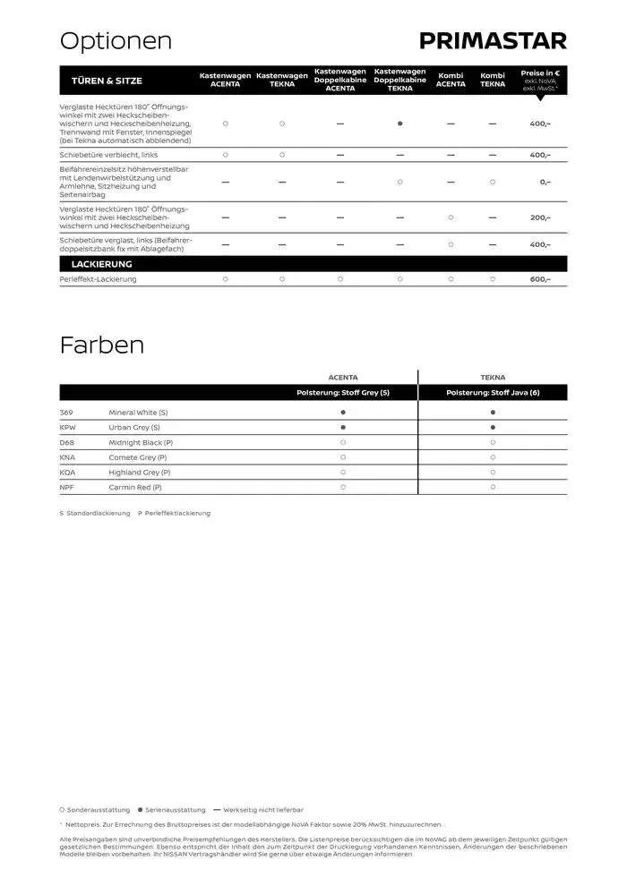 Primastar von 16. Oktober bis 16. Oktober 2025 - Flugblätt seite 5