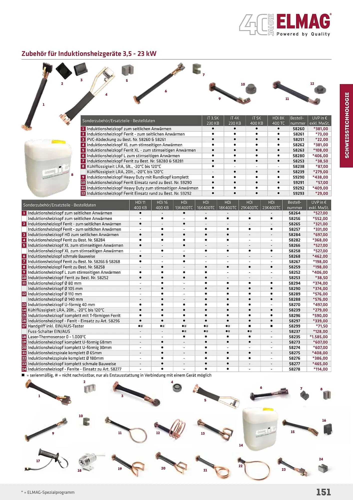 Salzburger Lagerhaus Flugblatt von 1. Mai bis 31. Dezember 2024 - Flugblätt seite  151