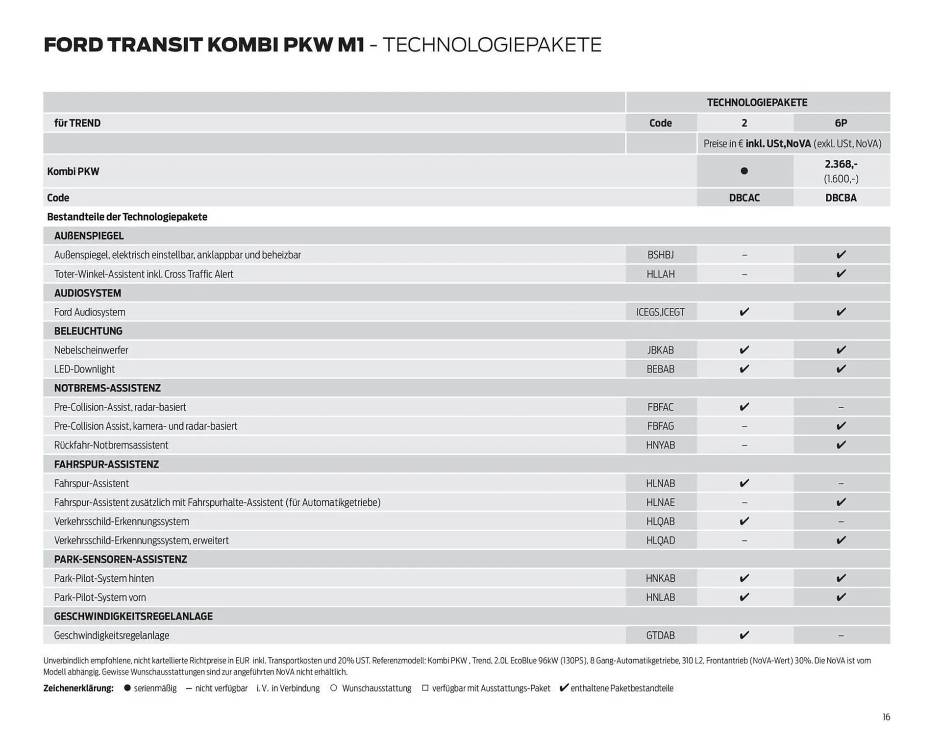 Ford Flugblatt von 23. September bis 18. Februar 2026 - Flugblätt seite  16