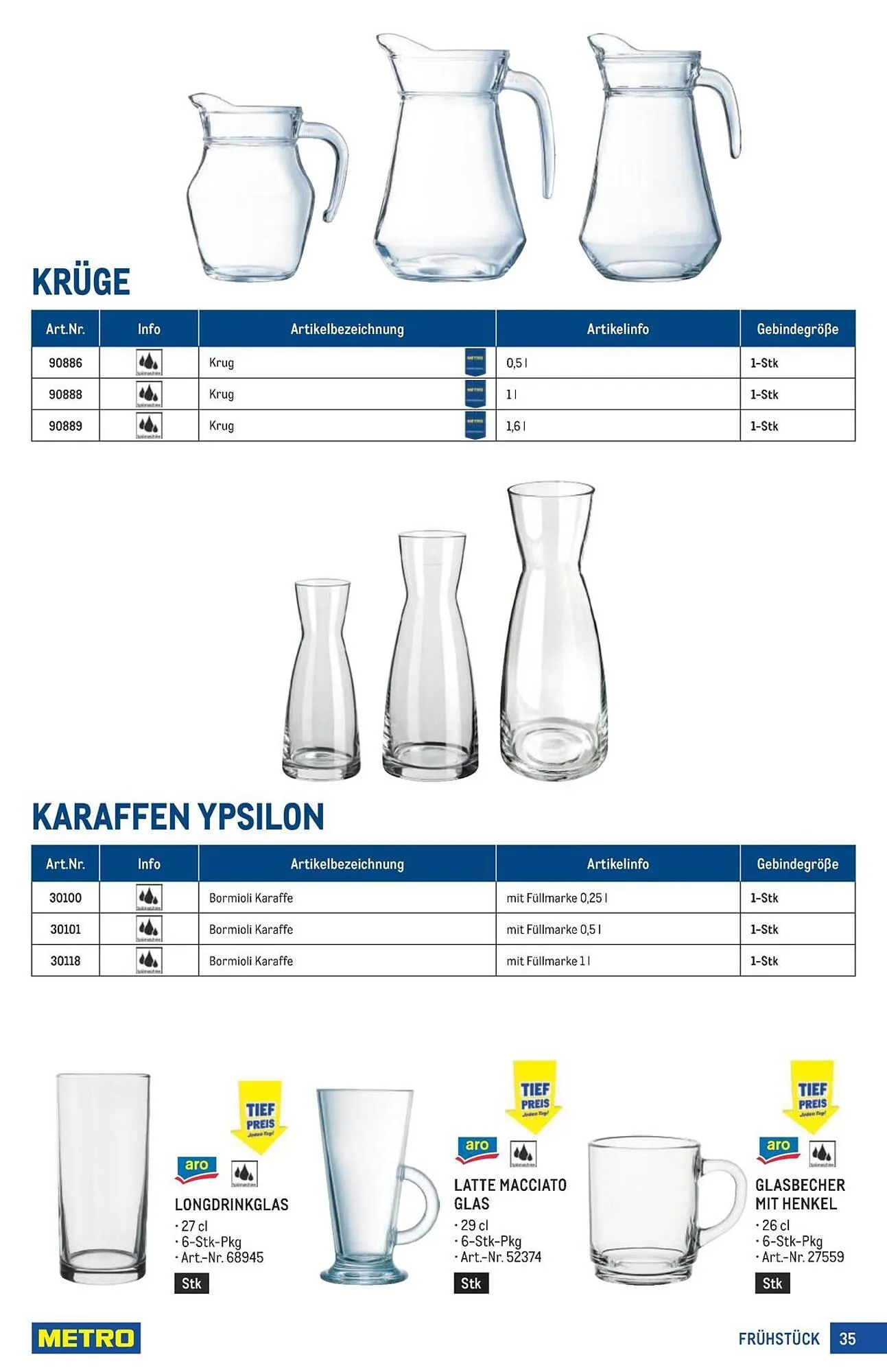 Metro Flugblatt von 18. März bis 1. April 2026 - Flugblätt seite  35