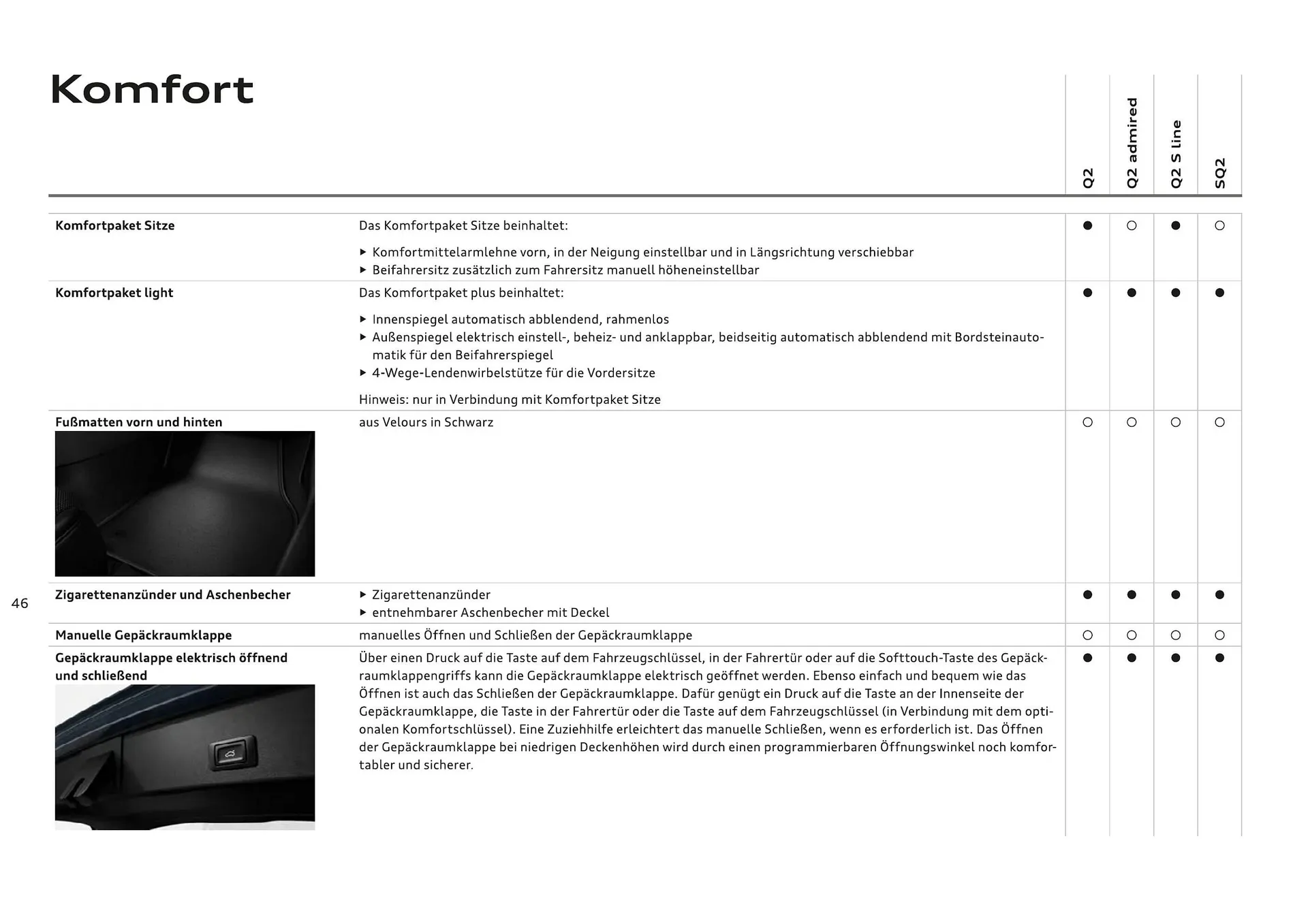 Audi Flugblatt von 20. November bis 22. Juli 2026 - Flugblätt seite  48
