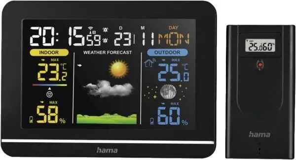 222242 Wetterstation Usedom - Schwarz