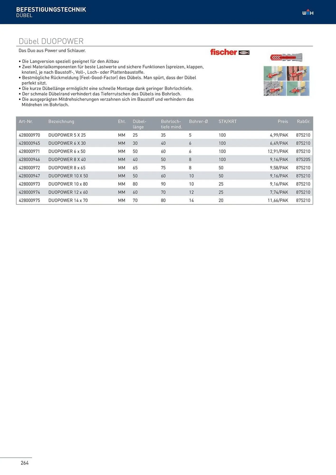 Würth Flugblatt von 22. Februar bis 31. Dezember 2024 - Flugblätt seite 264