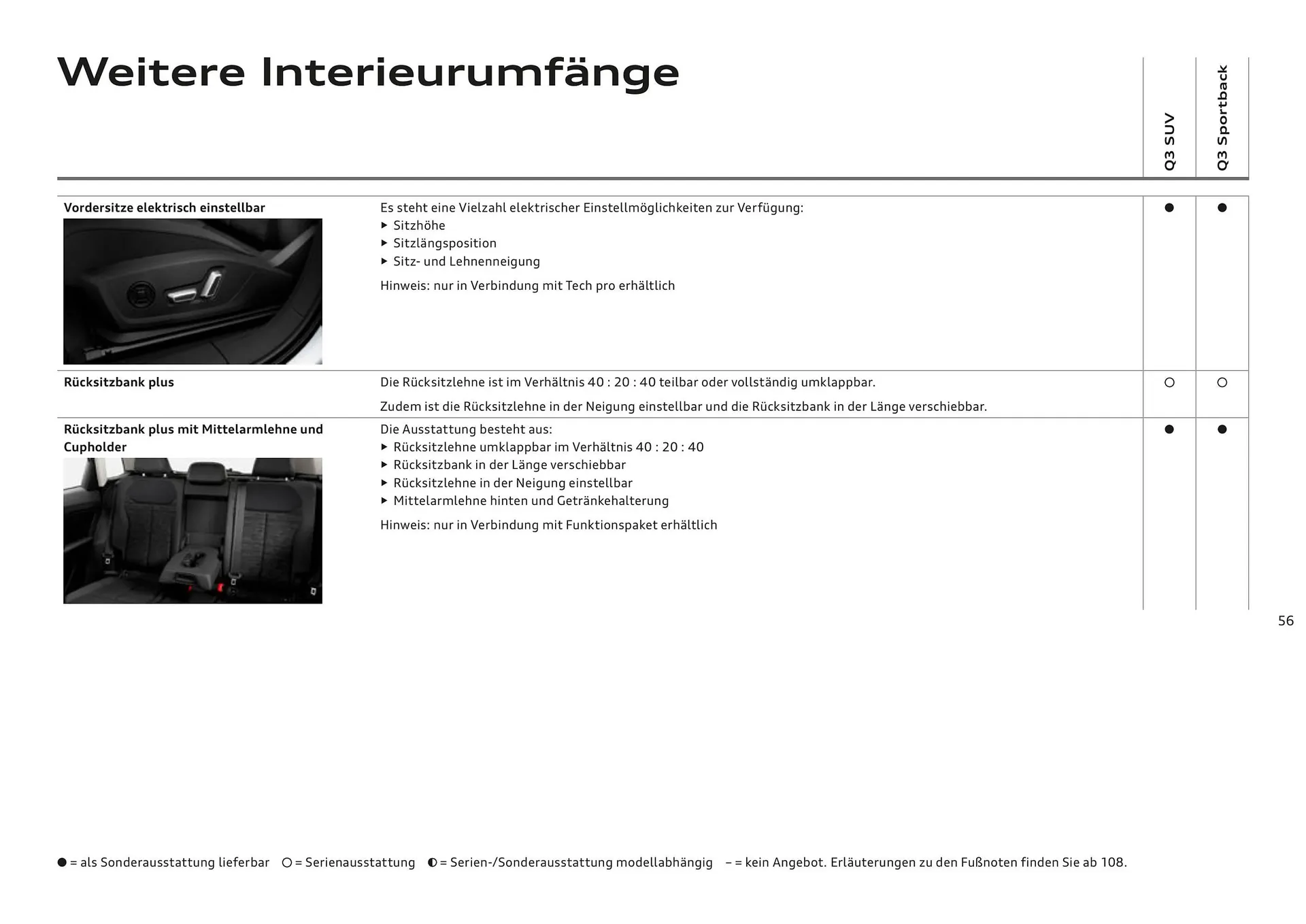 Audi Flugblatt von 20. November bis 22. Juli 2026 - Flugblätt seite  55