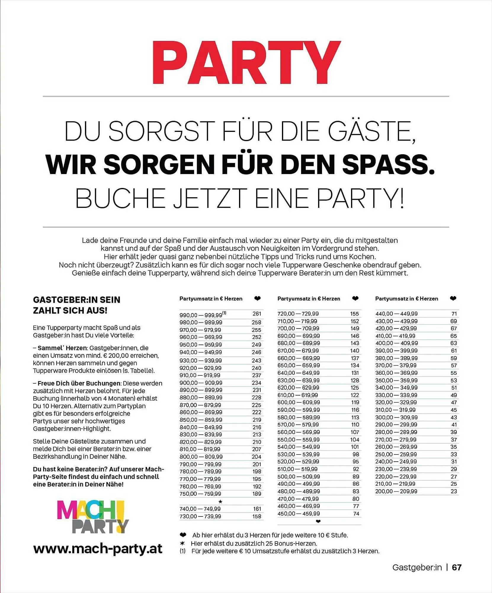 Tupperware Flugblatt von 1. September bis 29. Februar 2024 - Flugblätt seite 67