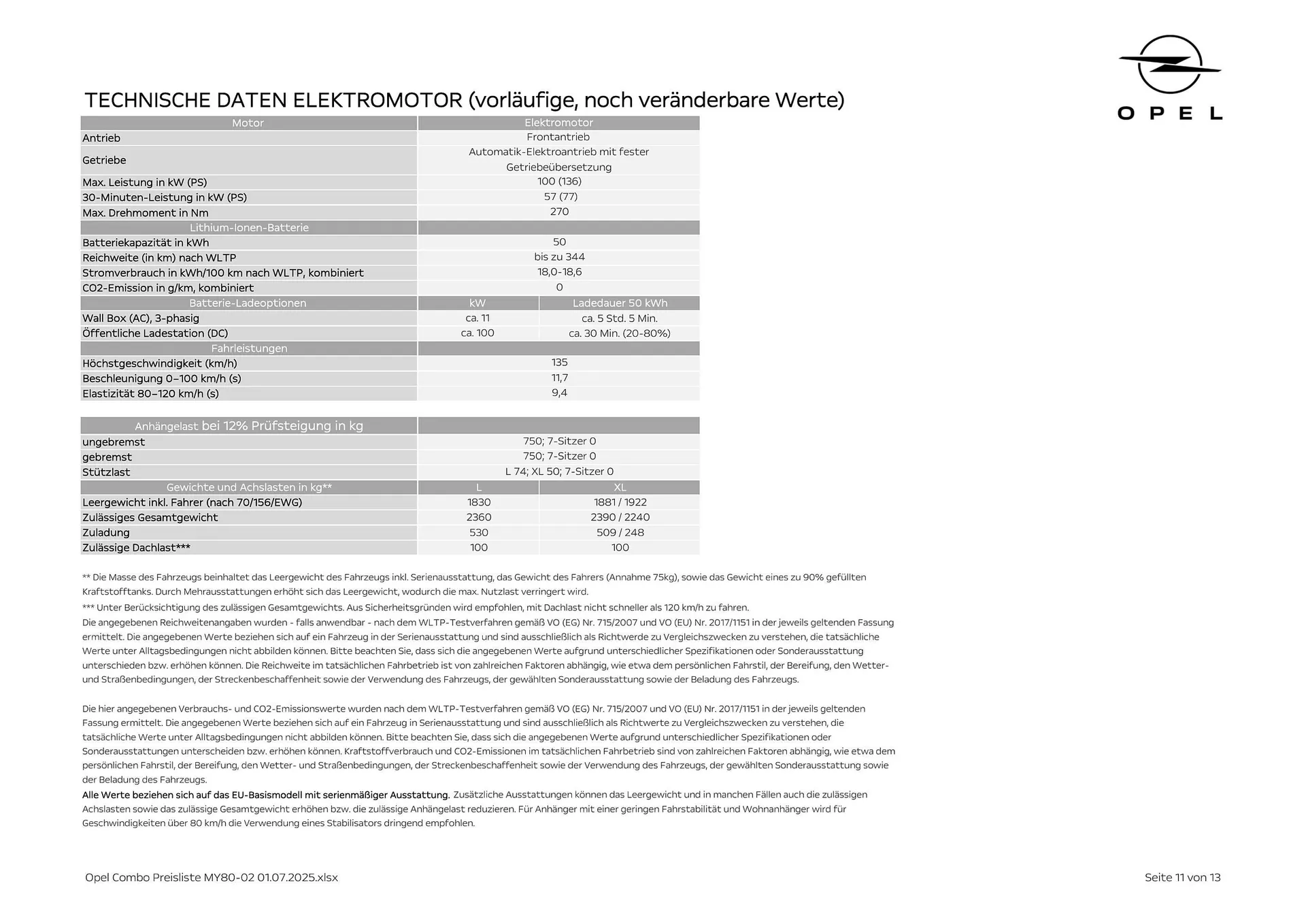 Opel Flugblatt von 18. August bis 18. November 2025 - Flugblätt seite 11