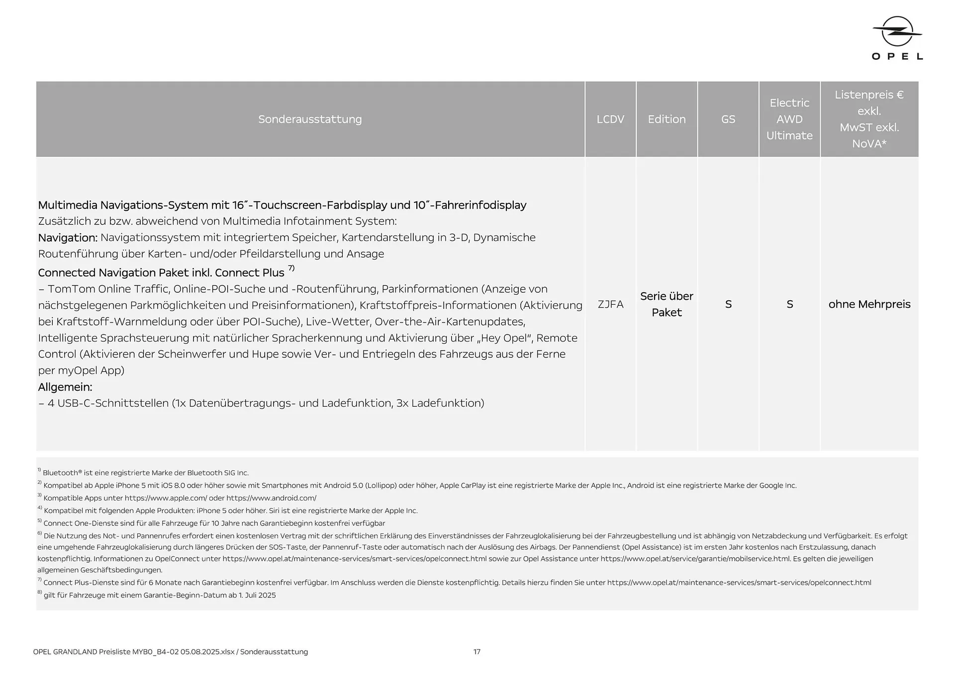 Opel Flugblatt von 18. August bis 18. November 2025 - Flugblätt seite 17