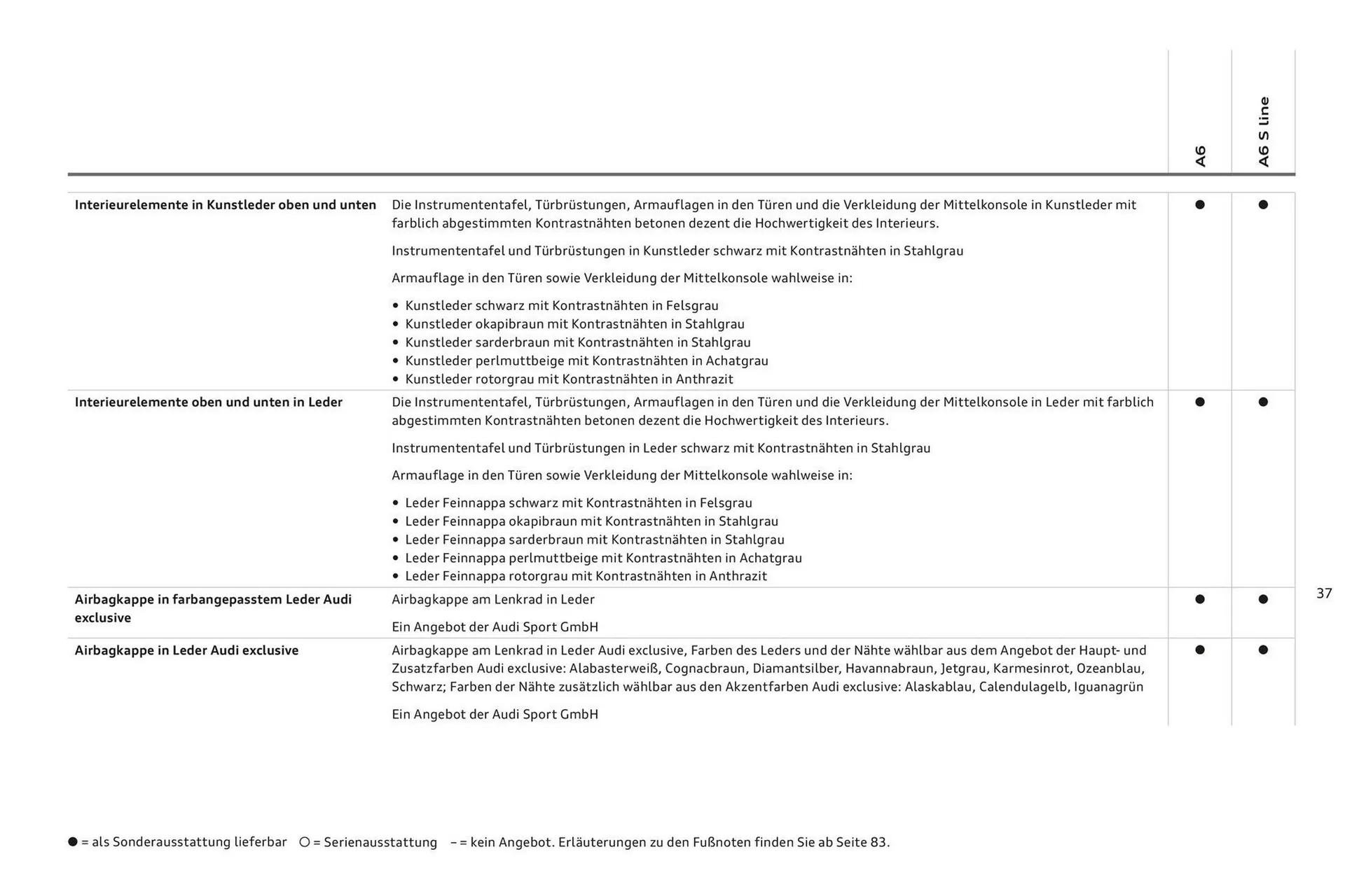 Audi A6 Flugblatt von 2. November bis 2. November 2024 - Flugblätt seite  41