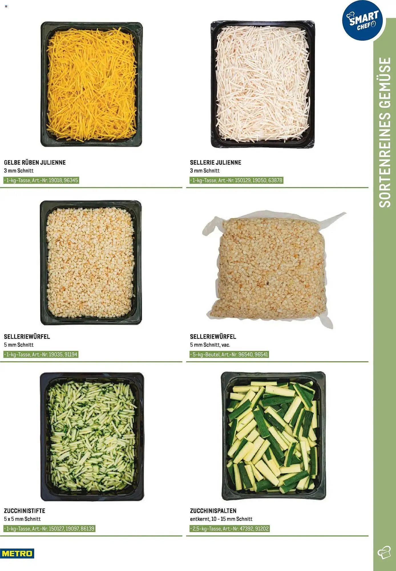 Metro Flugblatt von 26. März bis 30. April 2026 - Flugblätt seite  33