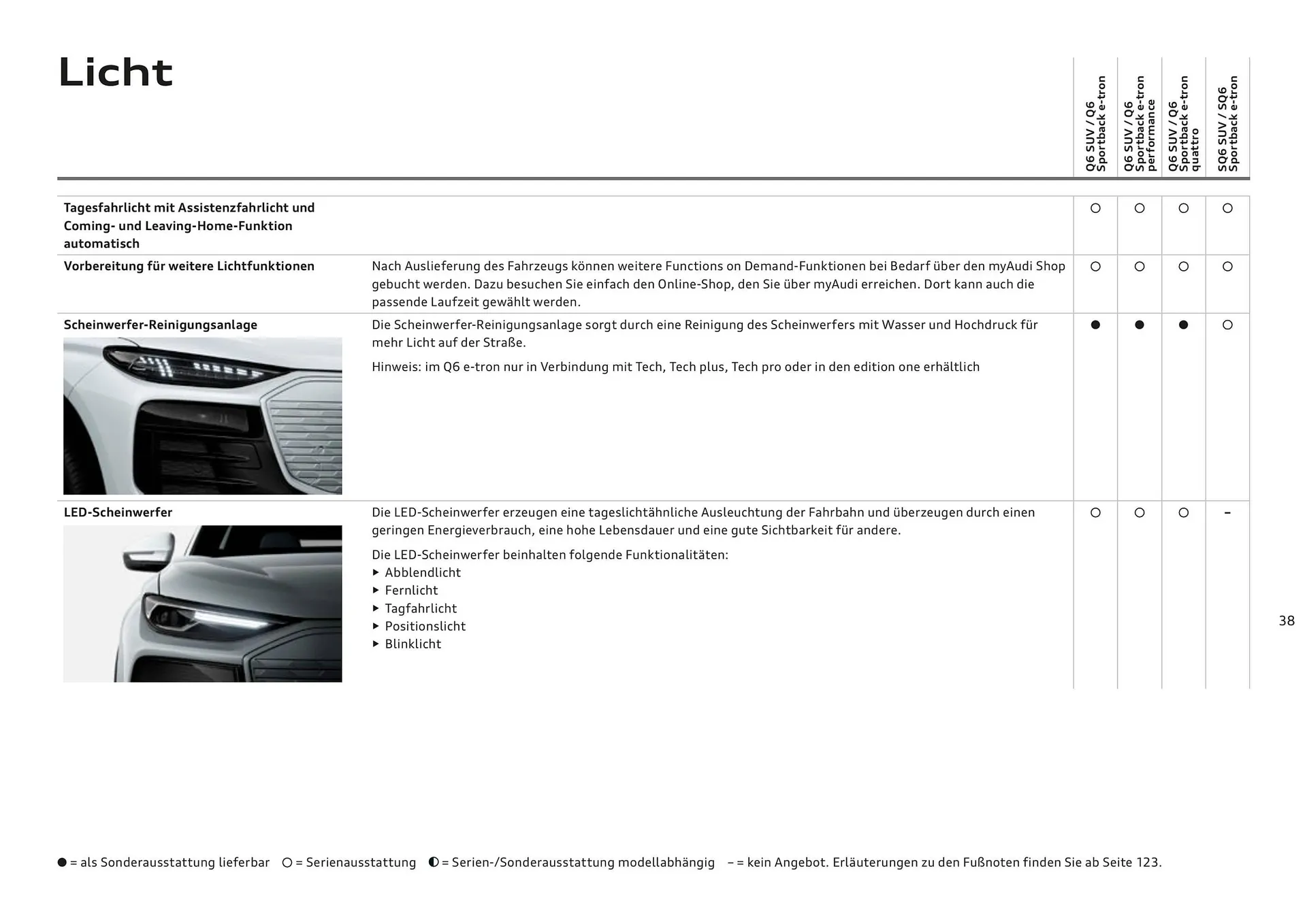 Audi Flugblatt von 20. November bis 22. Juli 2026 - Flugblätt seite 38